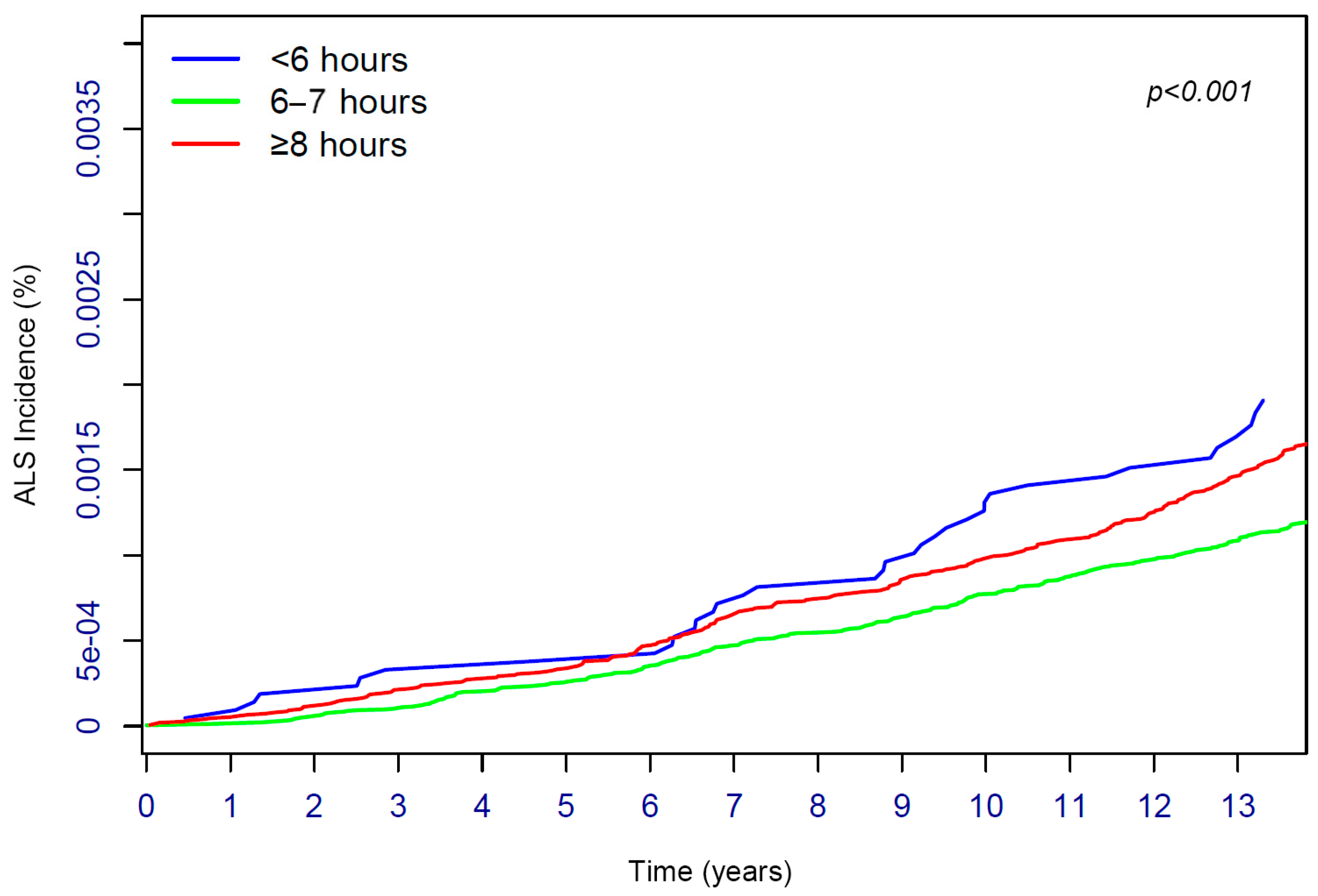 Biomedicines 13 00049 g002