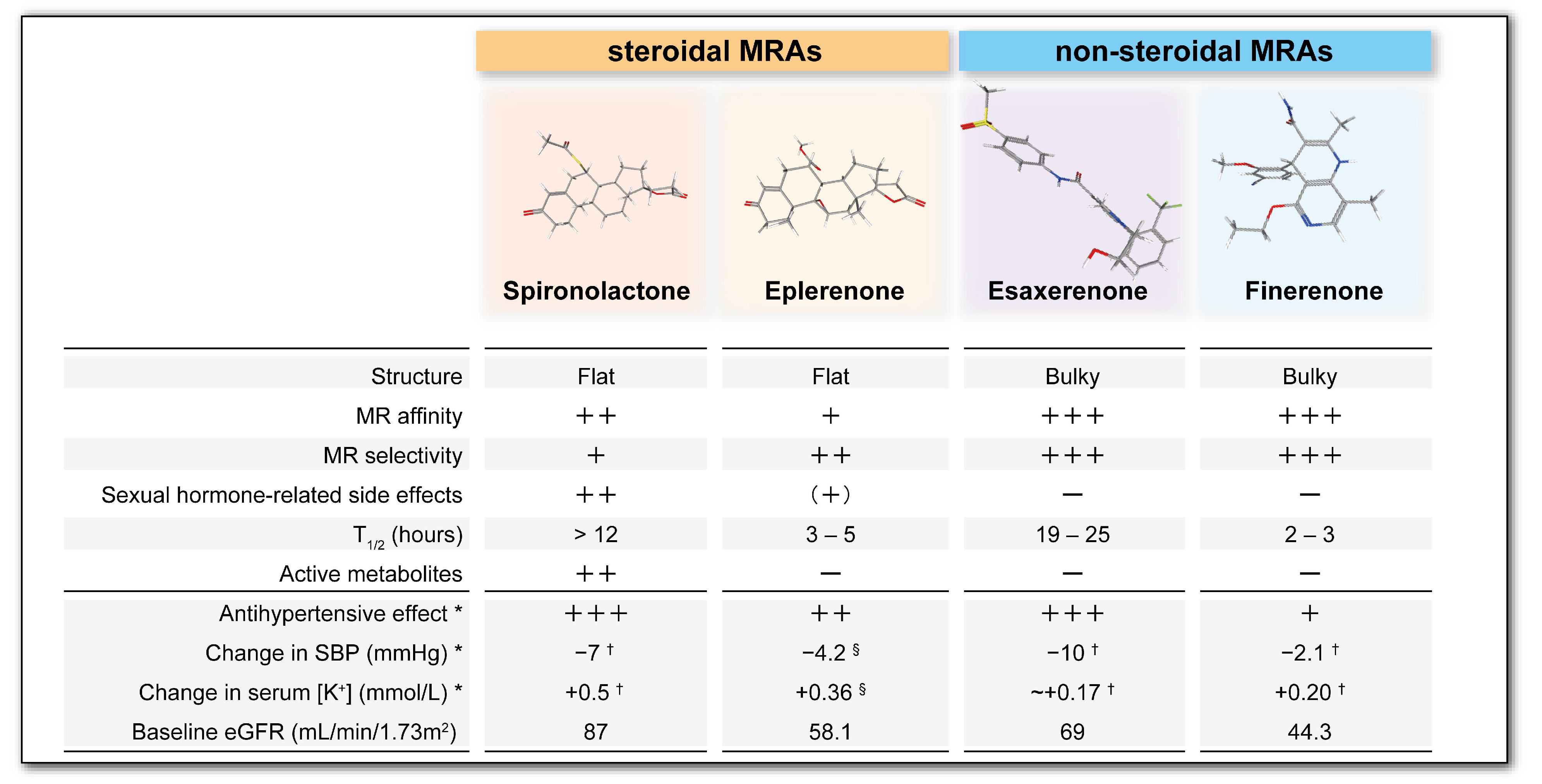 Biomedicines 13 00053 g001 Biomedicines 13 00053 g001