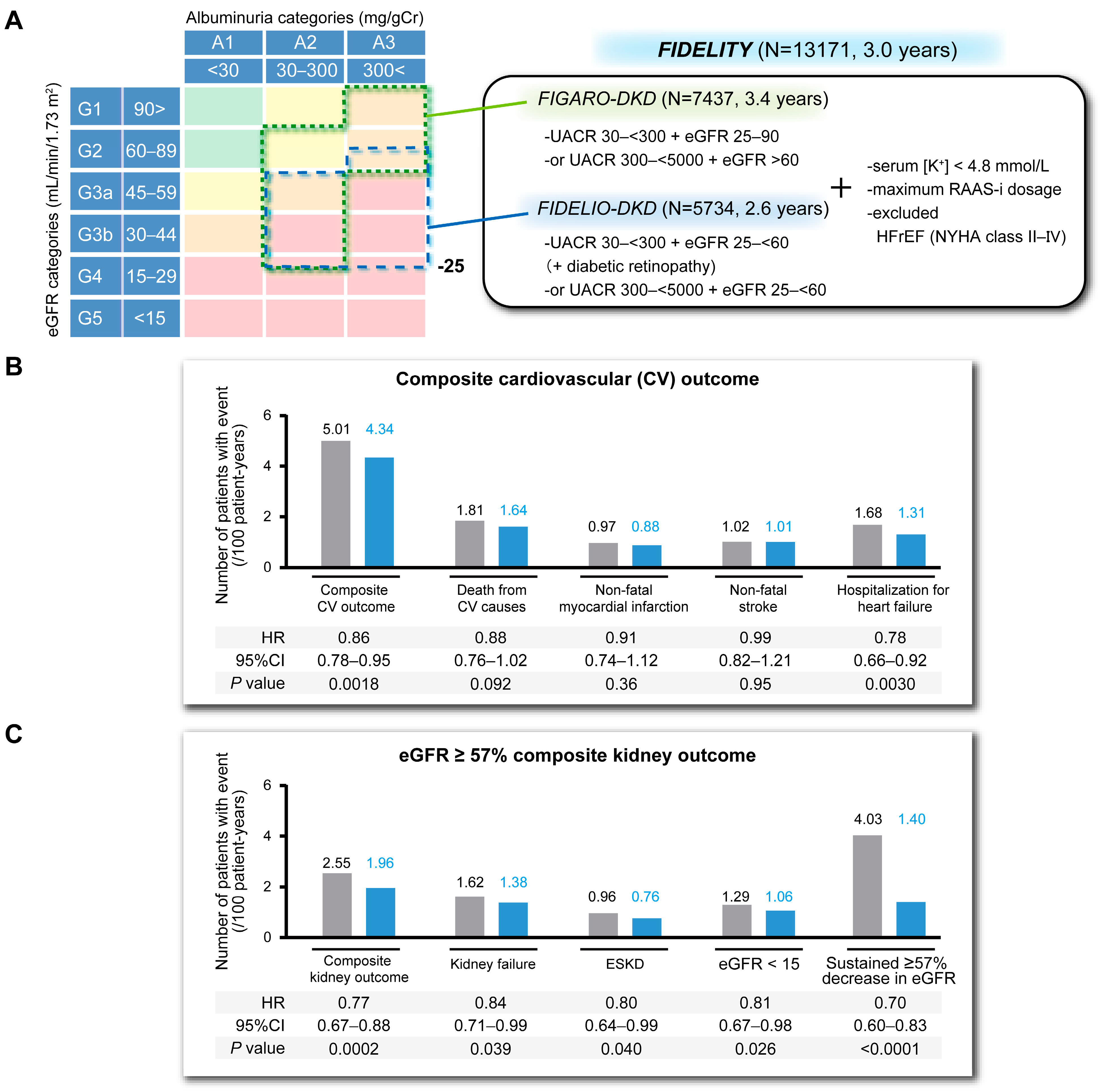 Biomedicines 13 00053 g003 Biomedicines 13 00053 g003