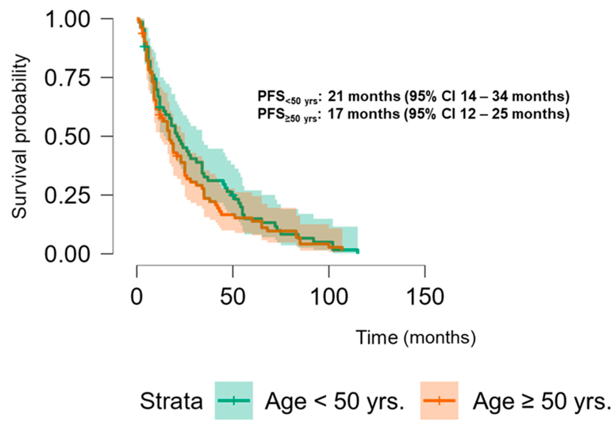 Biomedicines 13 00054 g009