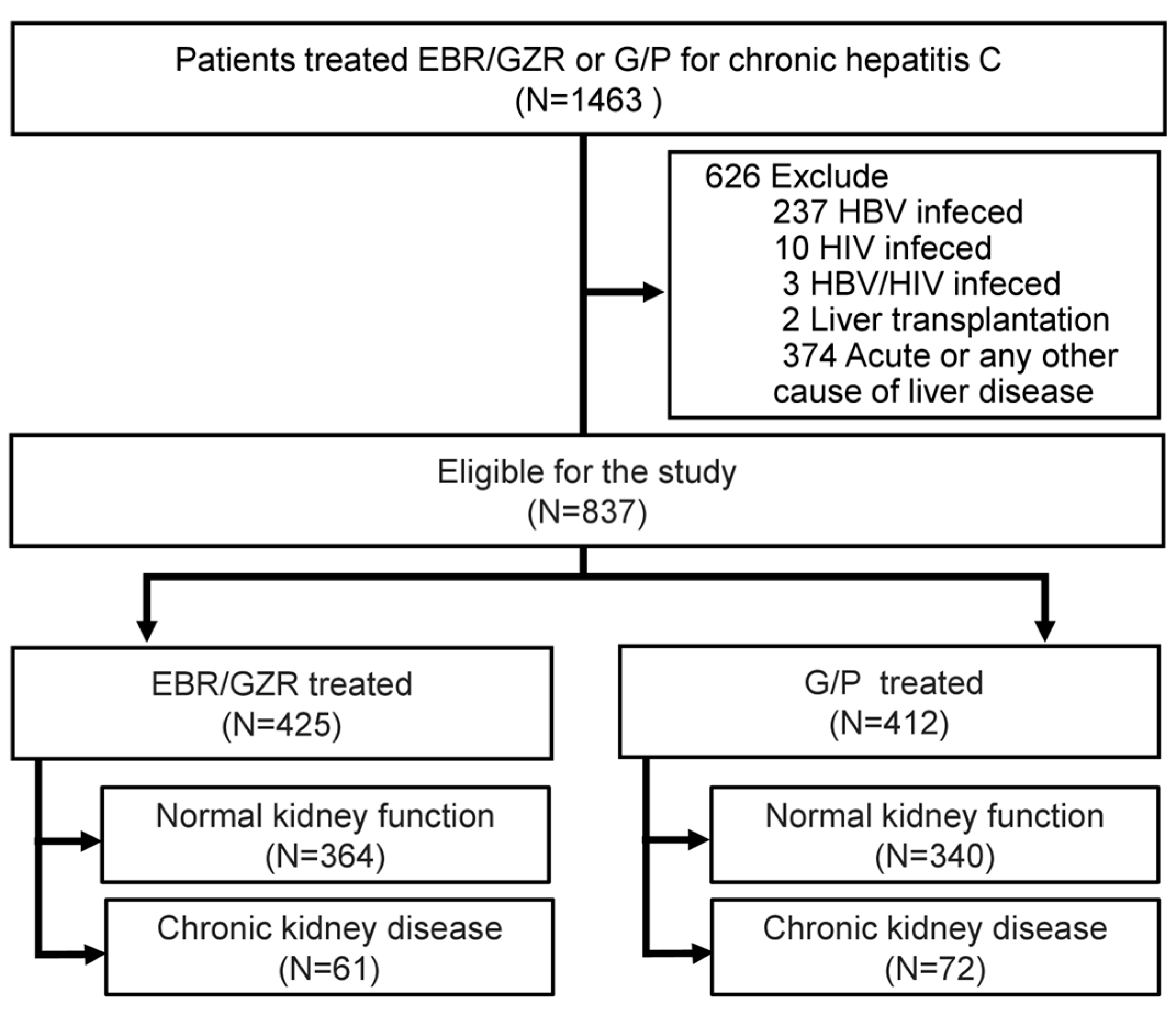 Biomedicines 13 00055 g002