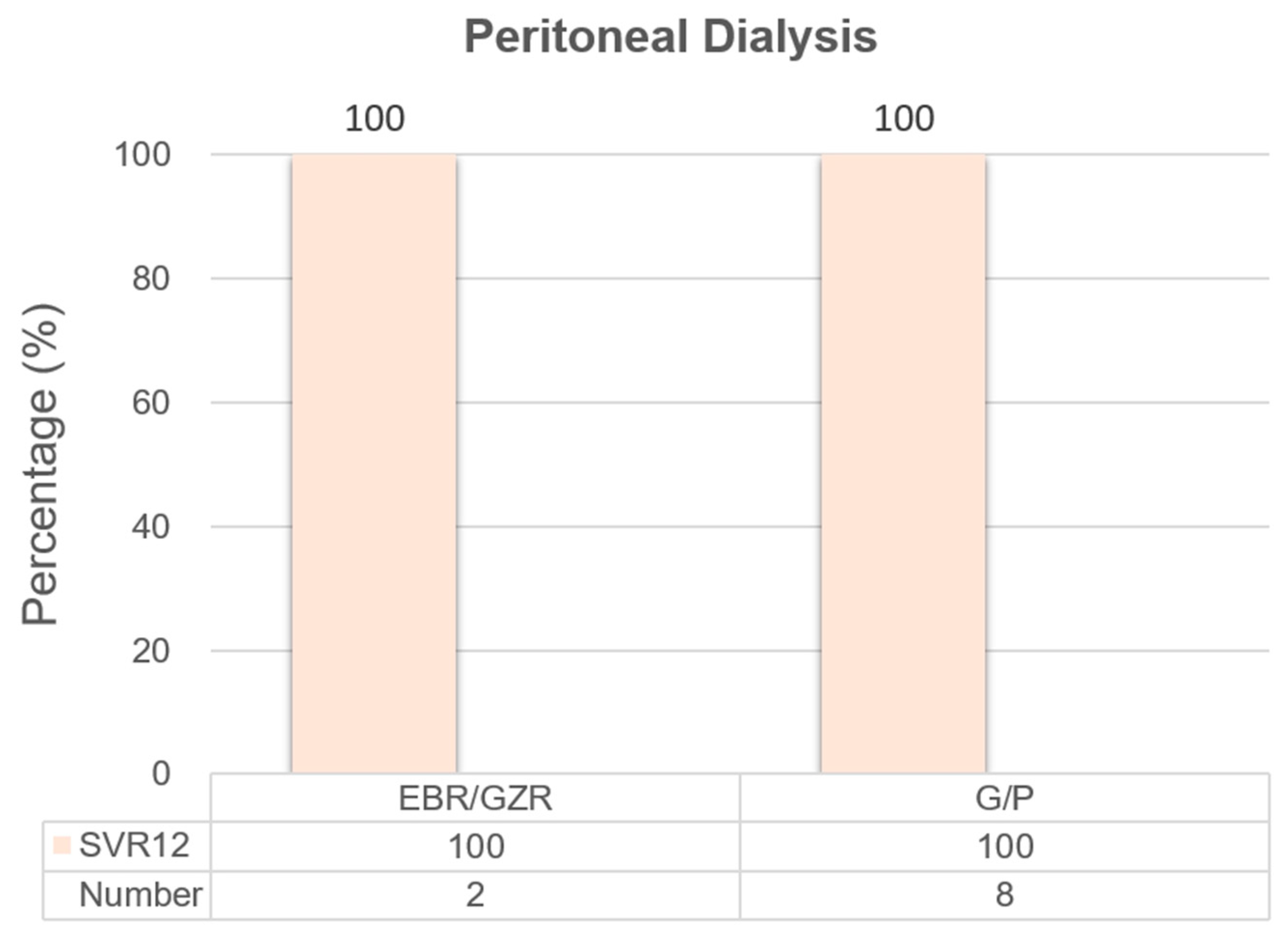 Biomedicines 13 00055 g003
