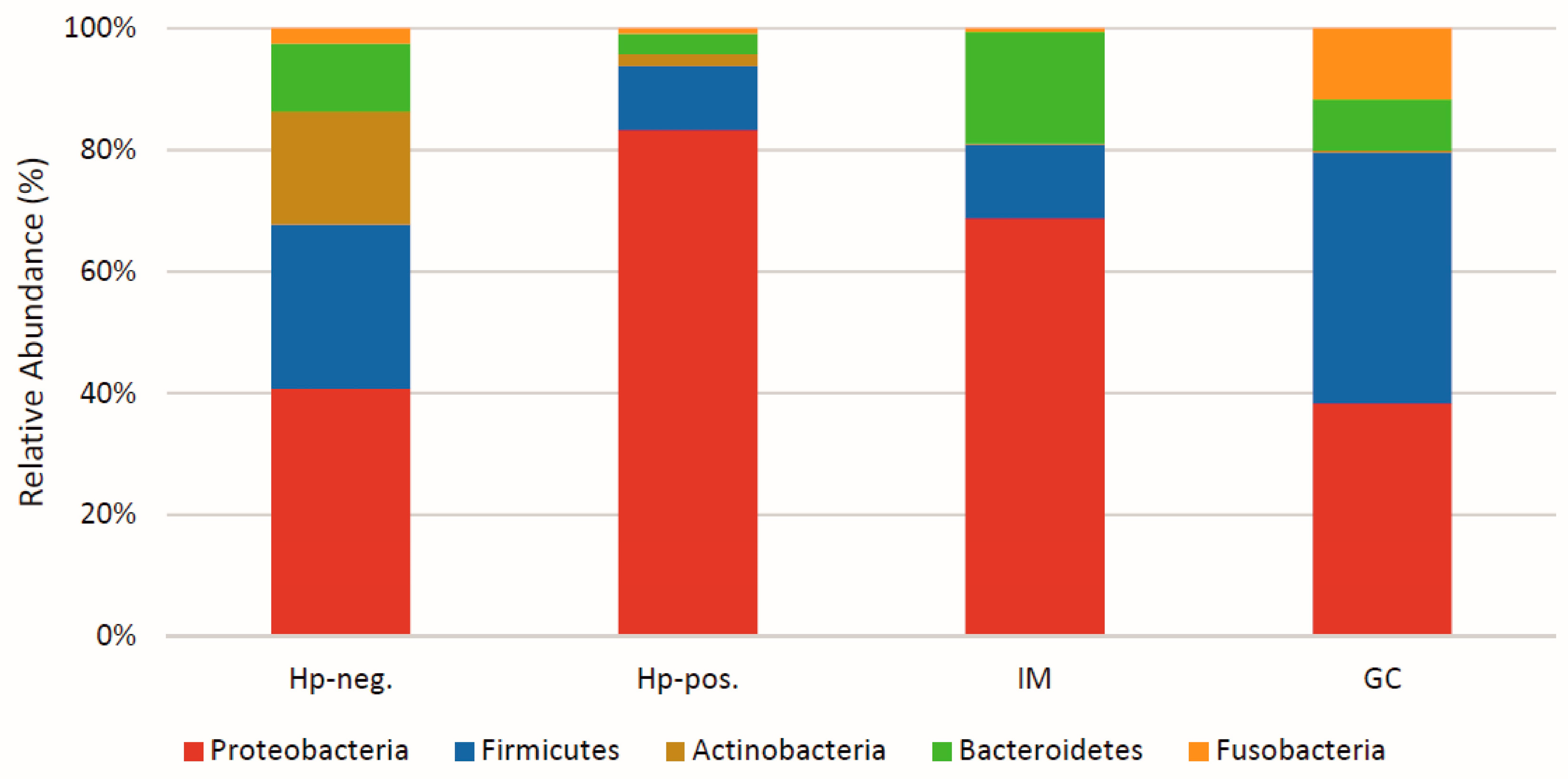 Biomedicines 13 00061 g001