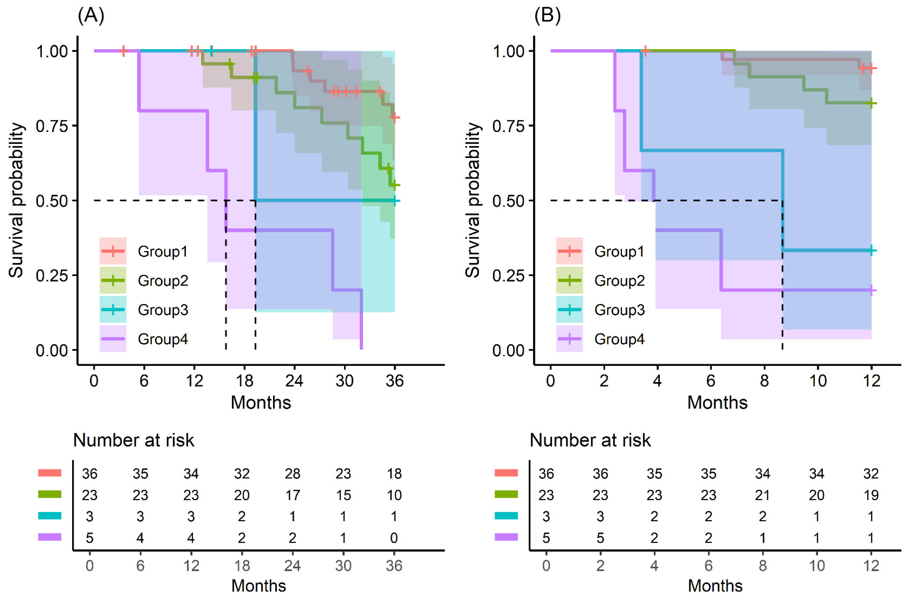 Biomedicines 13 00062 g002 Biomedicines 13 00062 g002