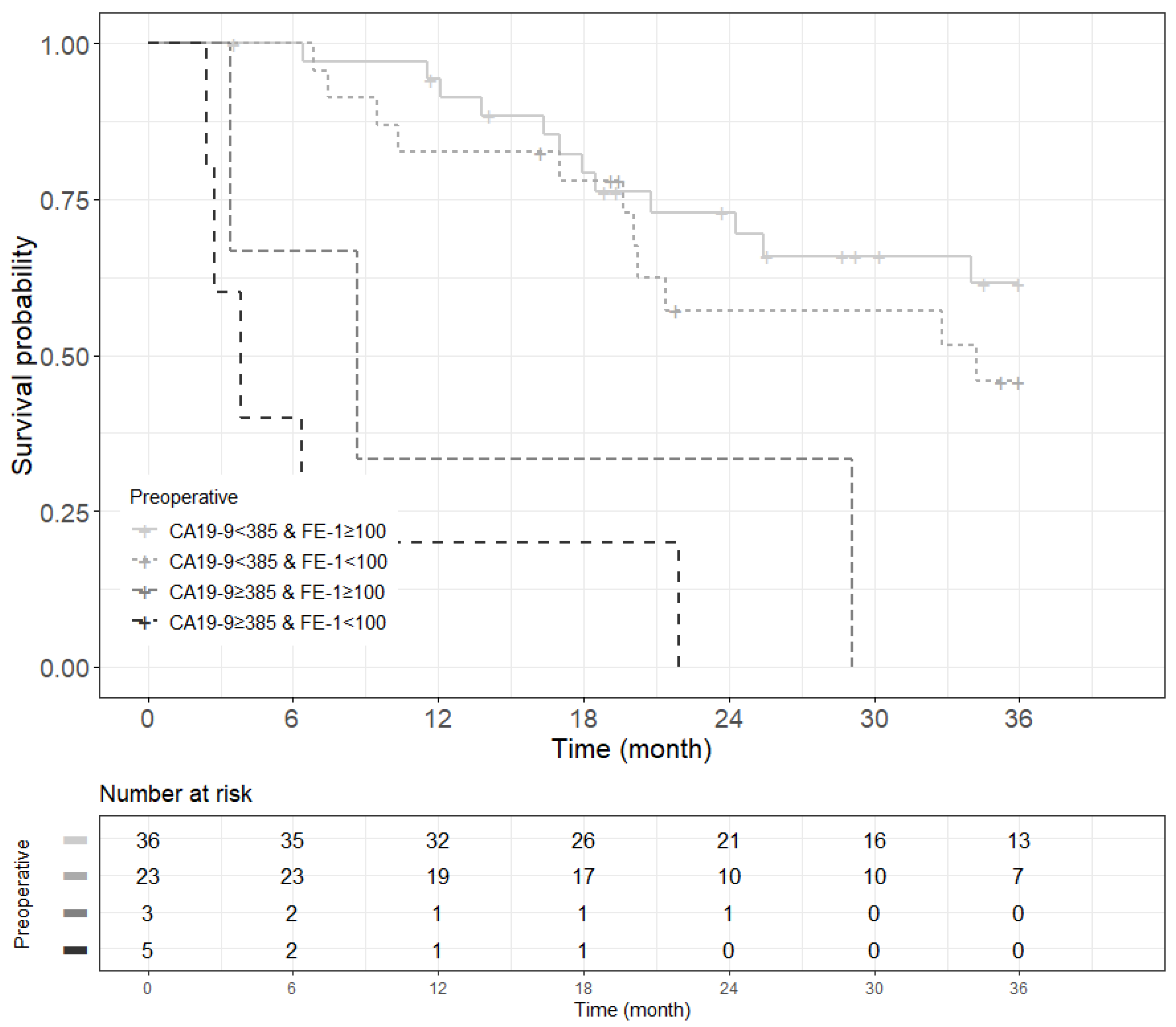 Biomedicines 13 00062 g0a10 Biomedicines 13 00062 g0a10