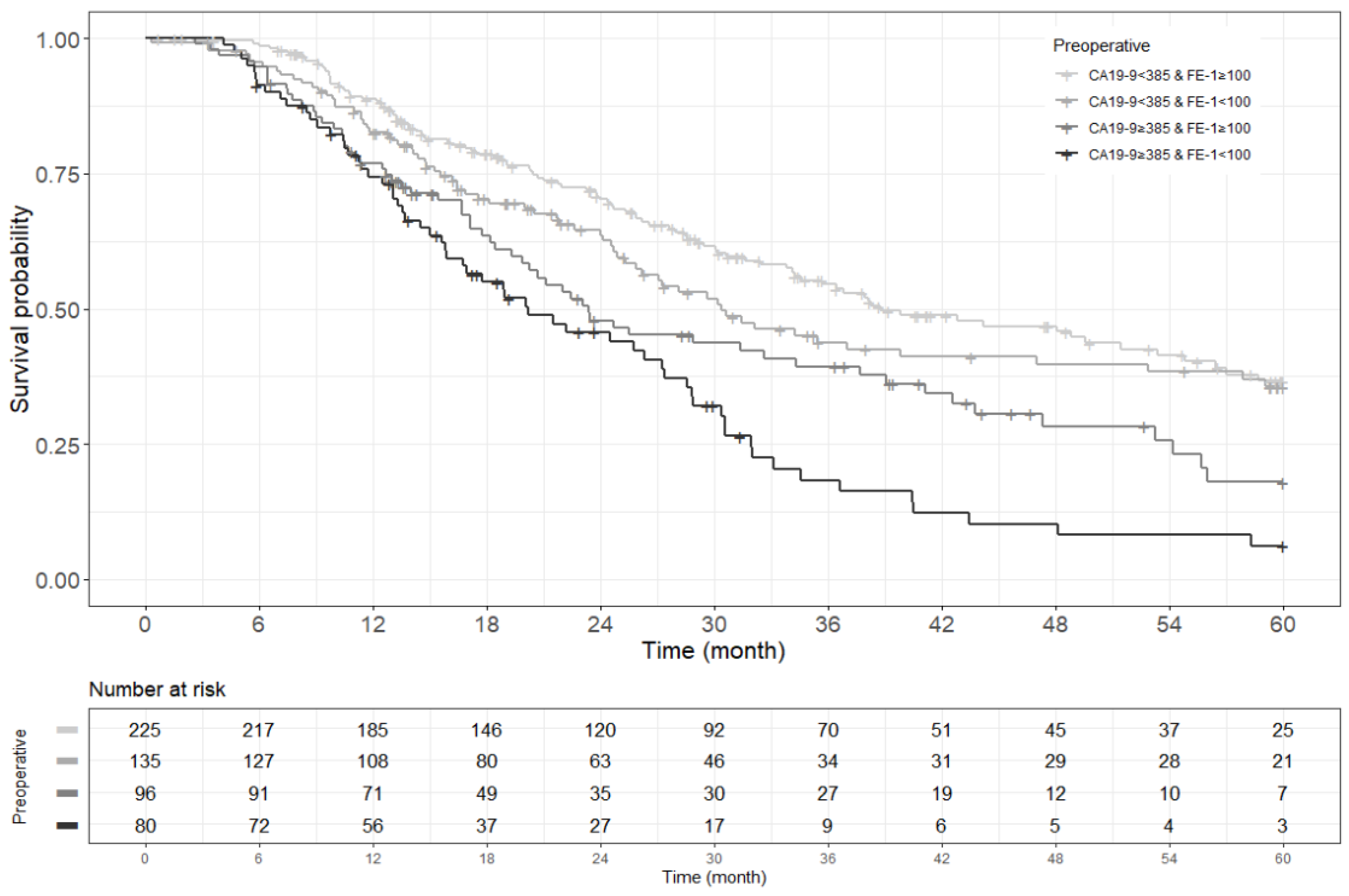 Biomedicines 13 00062 g0a3 Biomedicines 13 00062 g0a3