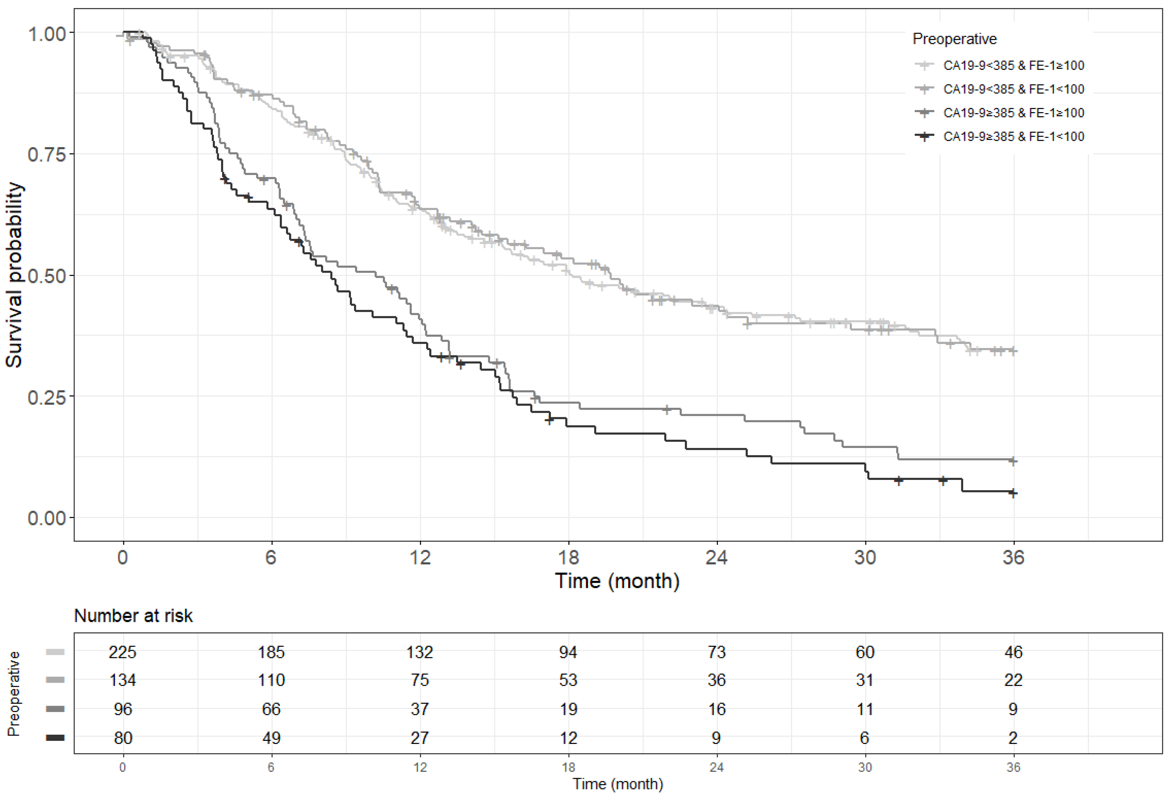 Biomedicines 13 00062 g0a4 Biomedicines 13 00062 g0a4
