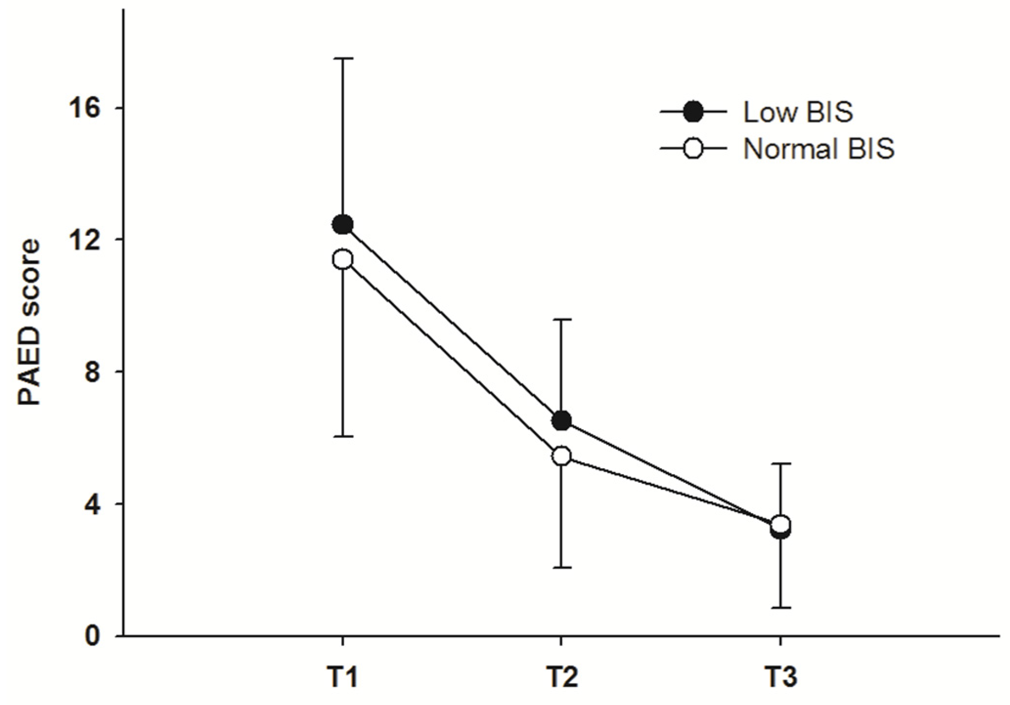 Biomedicines 13 00063 g002