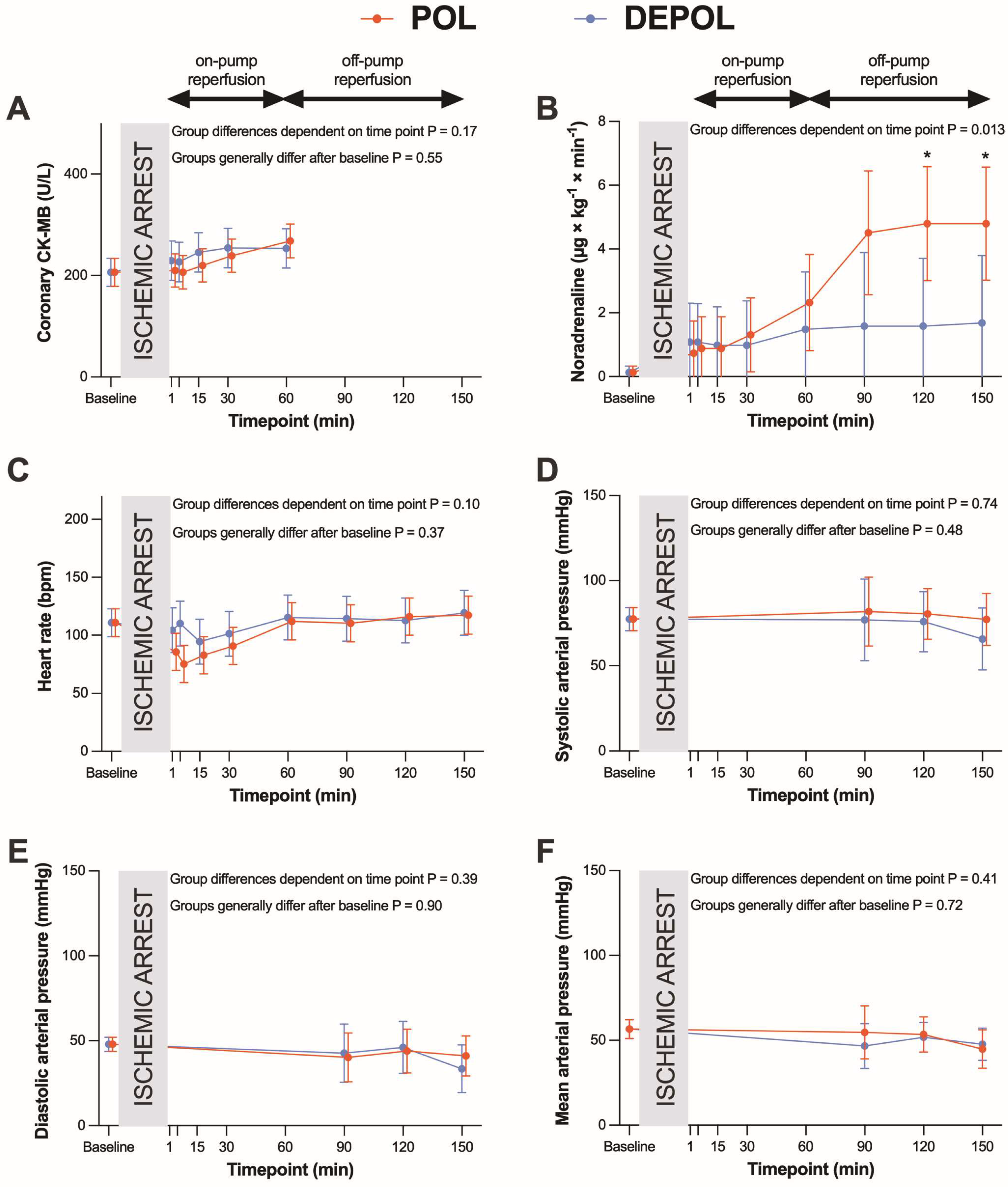Biomedicines 13 00070 g003 Biomedicines 13 00070 g003