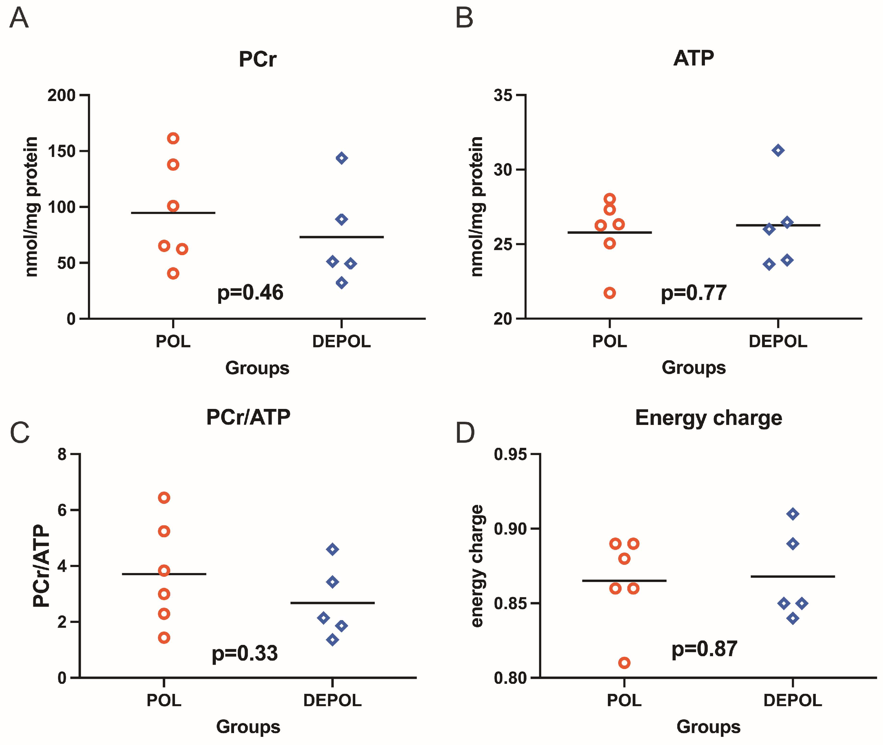 Biomedicines 13 00070 g004 Biomedicines 13 00070 g004