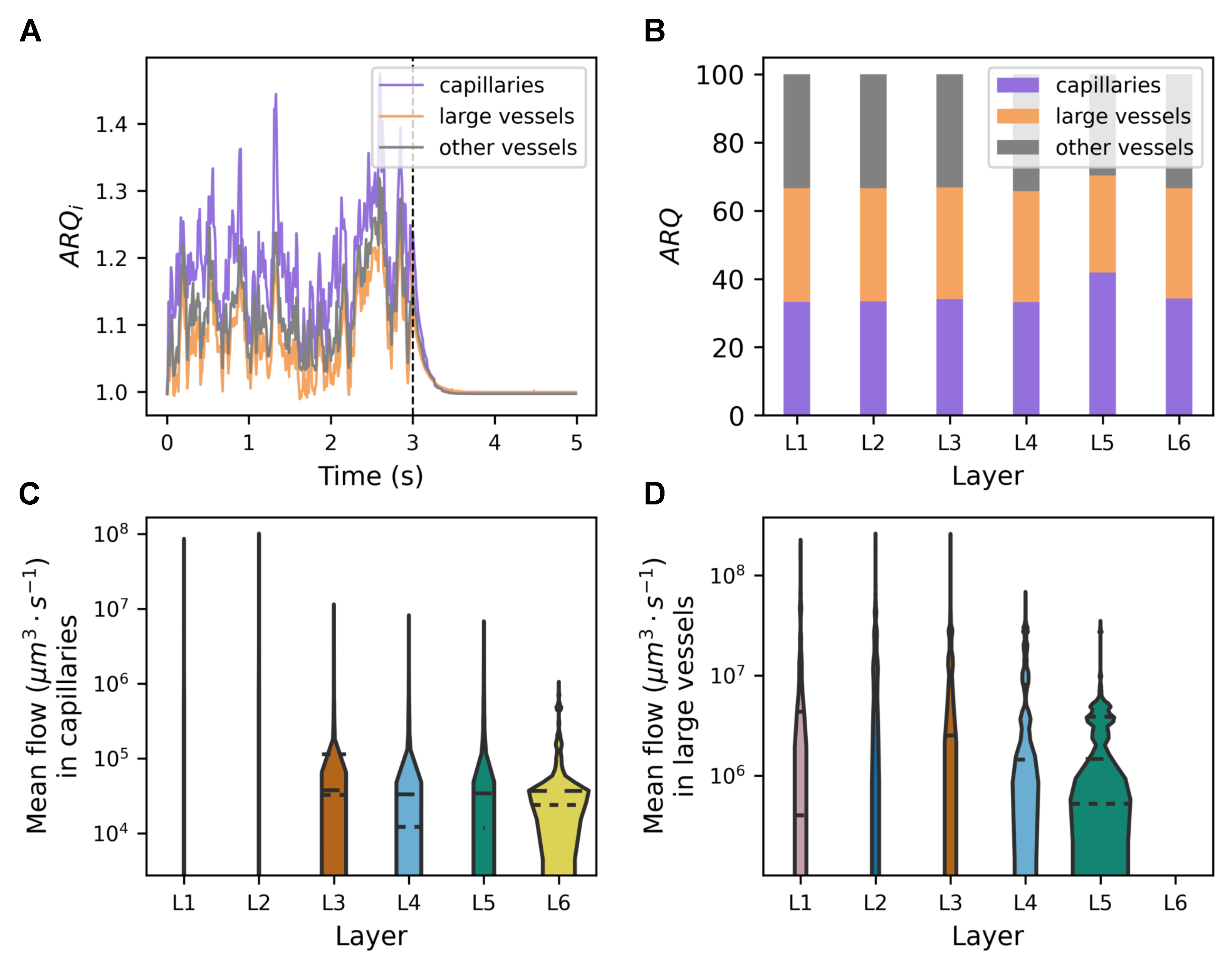 Biomedicines 13 00072 g005