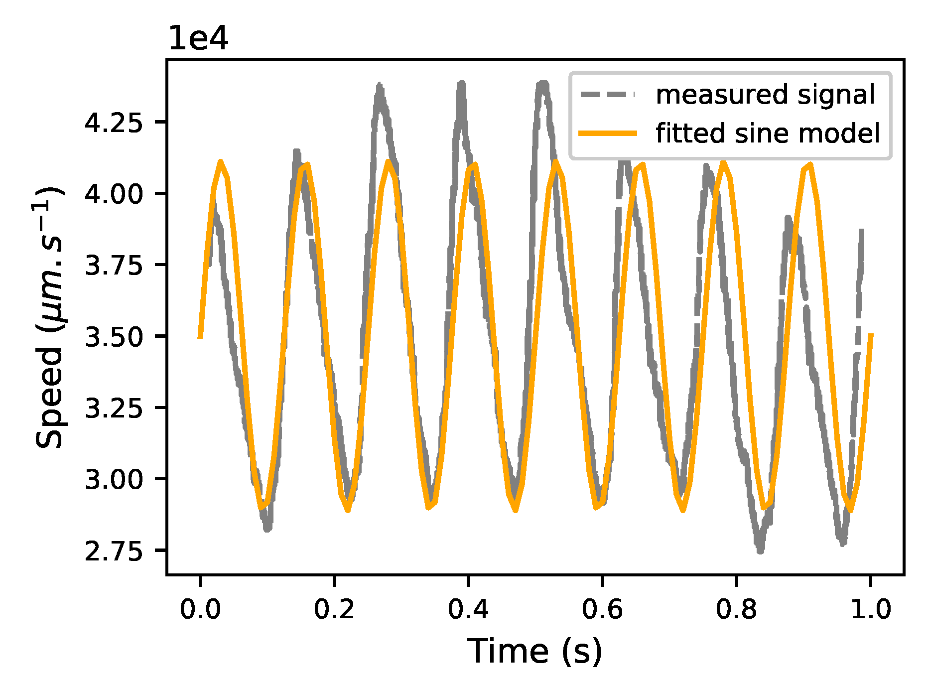 Biomedicines 13 00072 g0a3