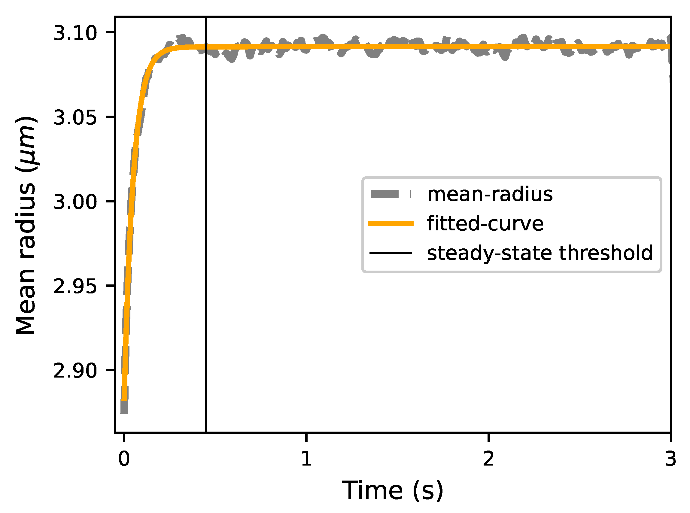 Biomedicines 13 00072 g0a6