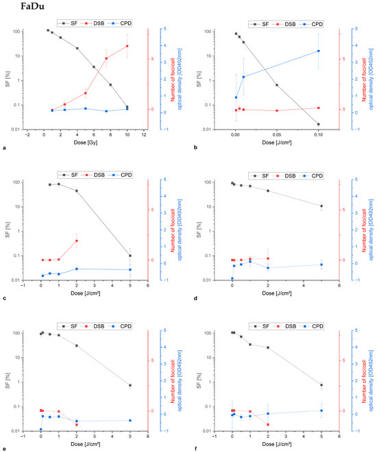 Biomedicines 13 00073 g0a1