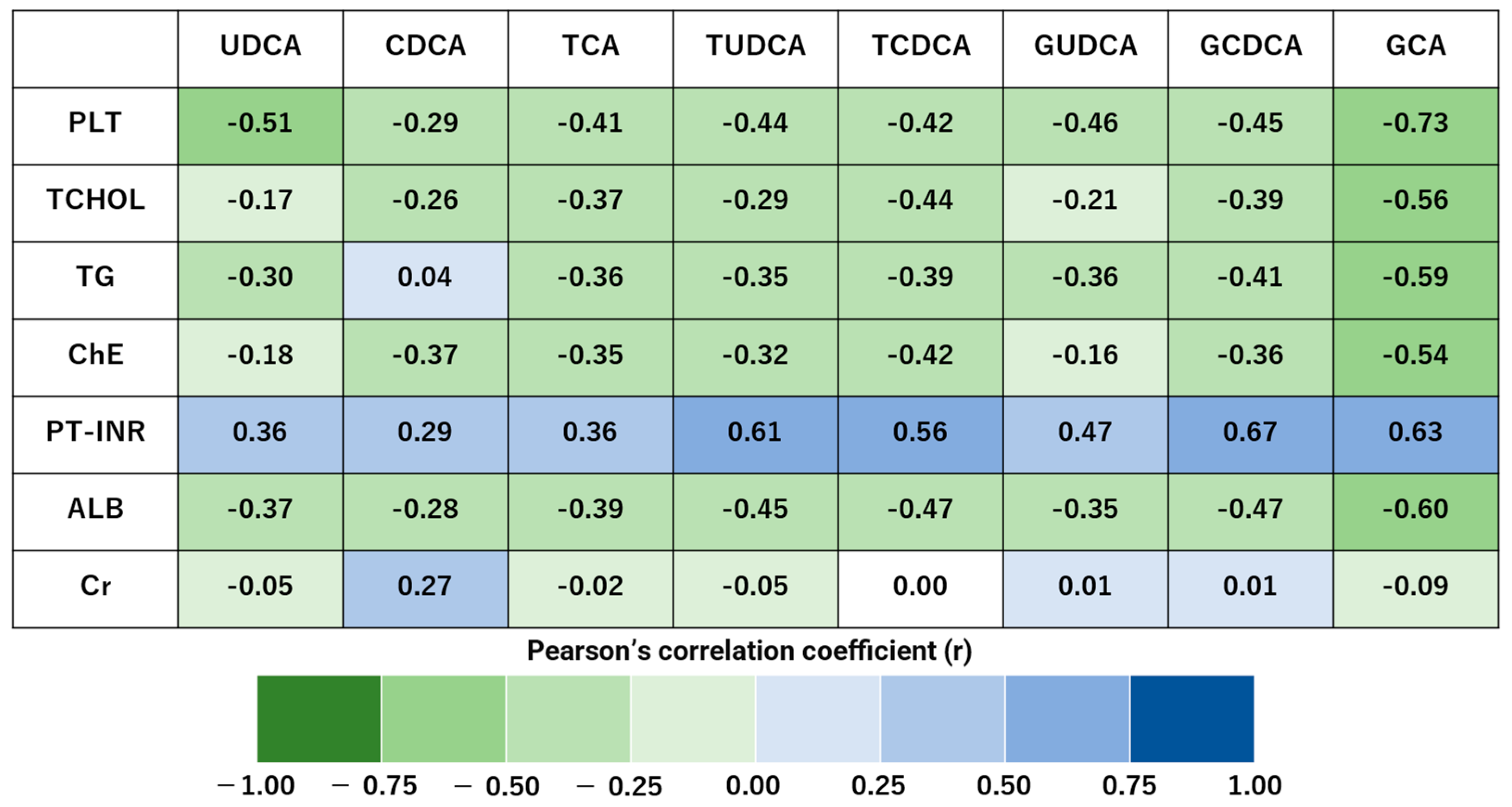 Biomedicines 13 00078 g002