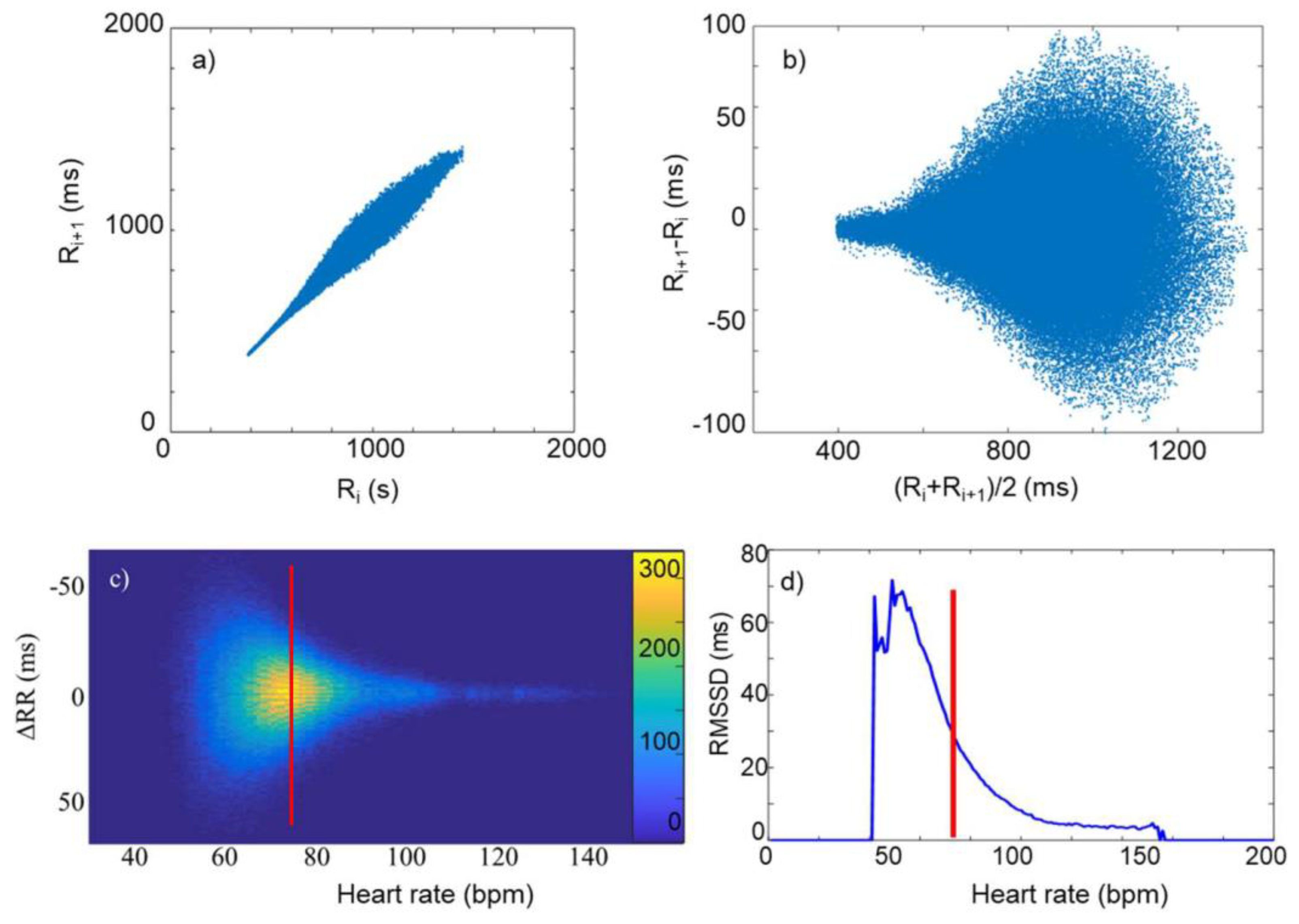 Biomedicines 13 00081 g001