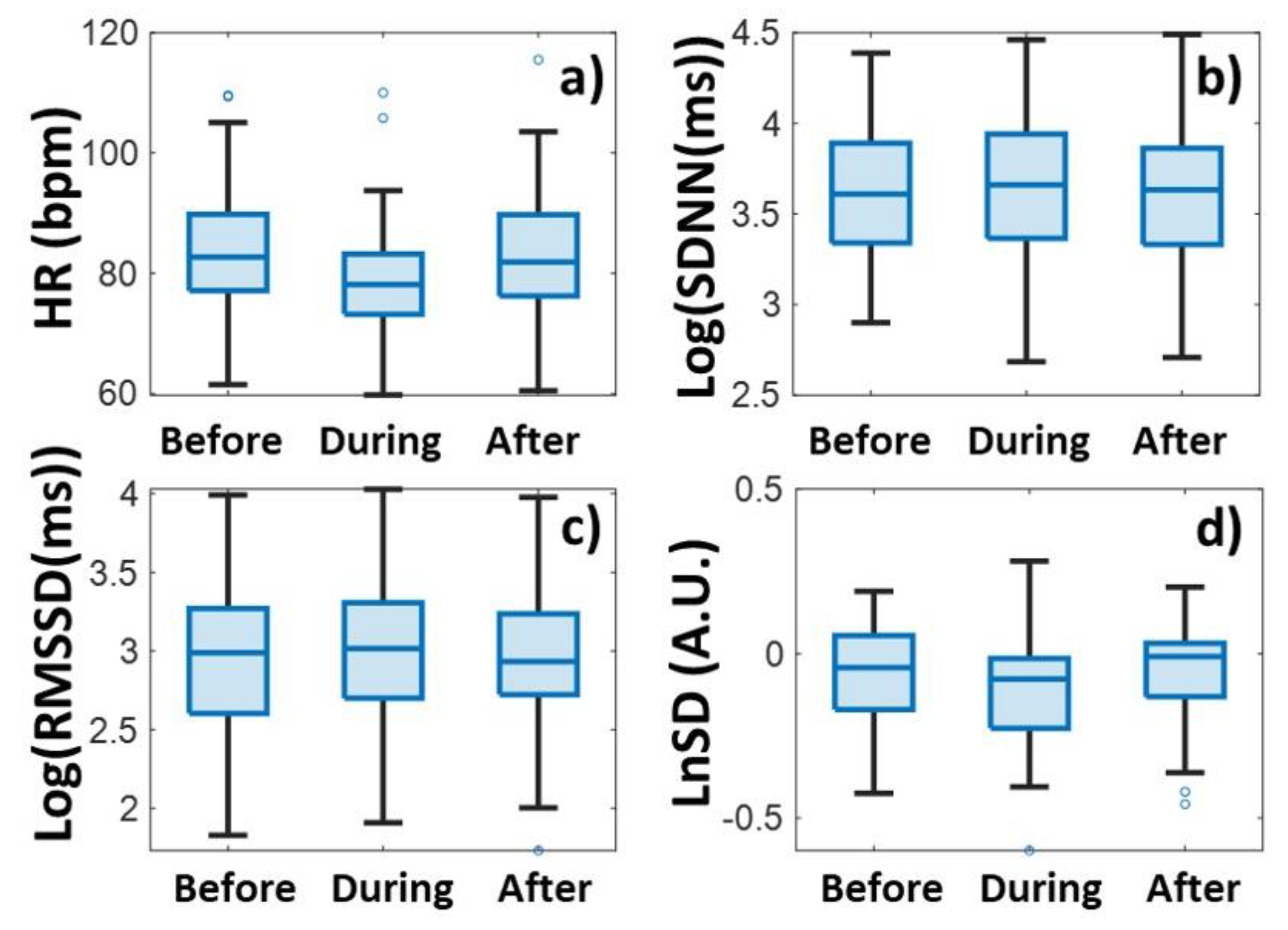 Biomedicines 13 00081 g003