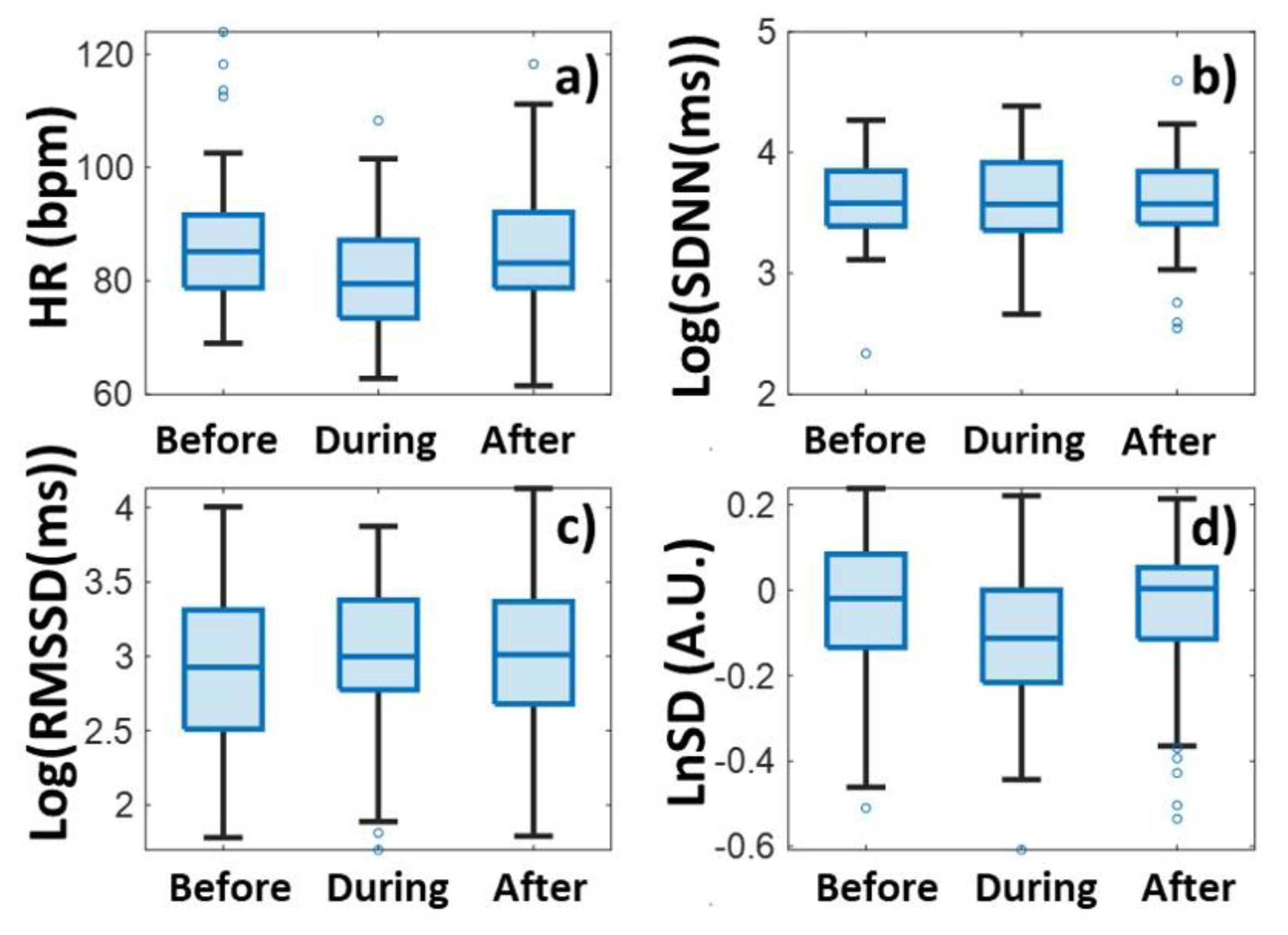Biomedicines 13 00081 g004