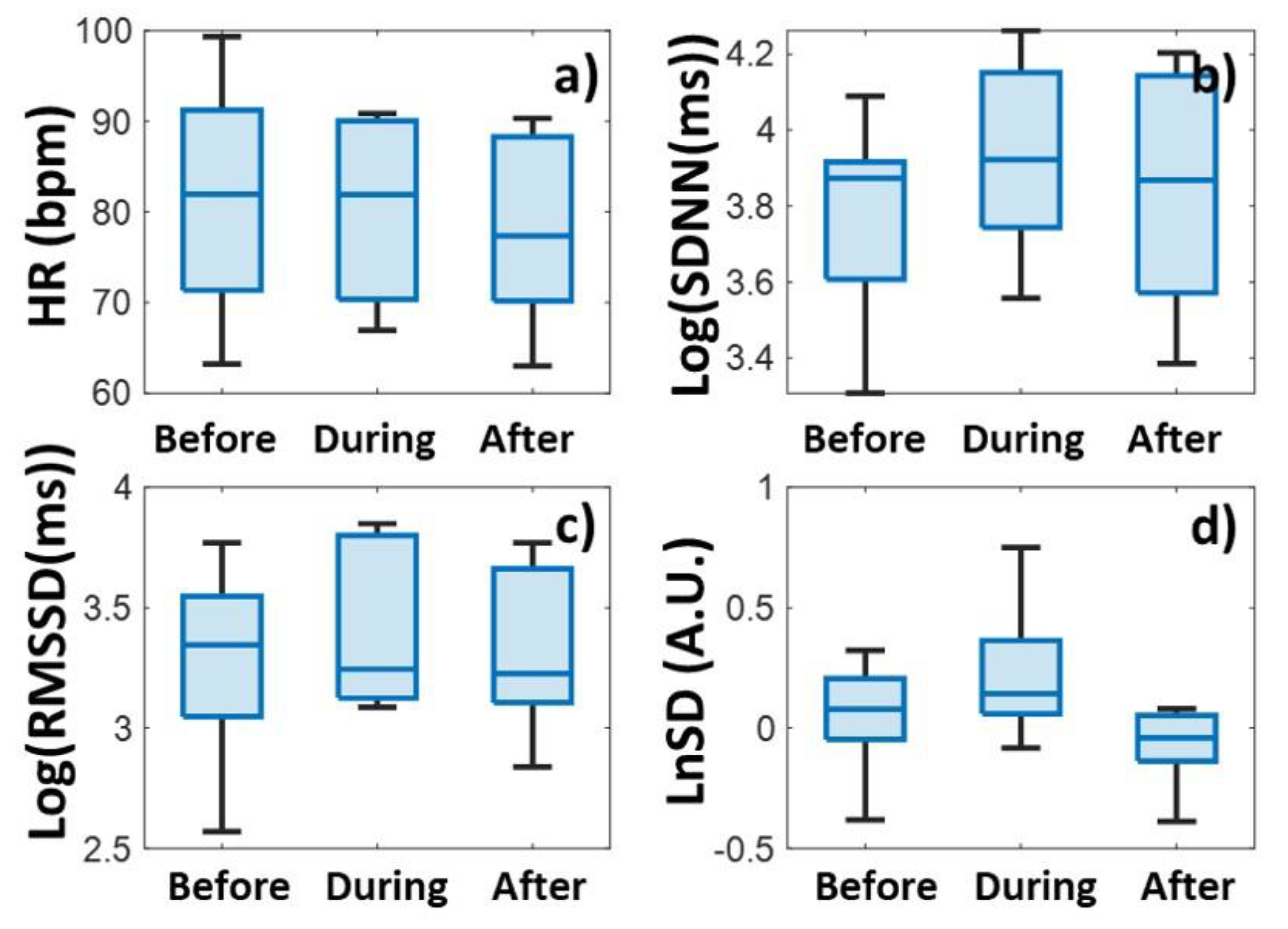 Biomedicines 13 00081 g006