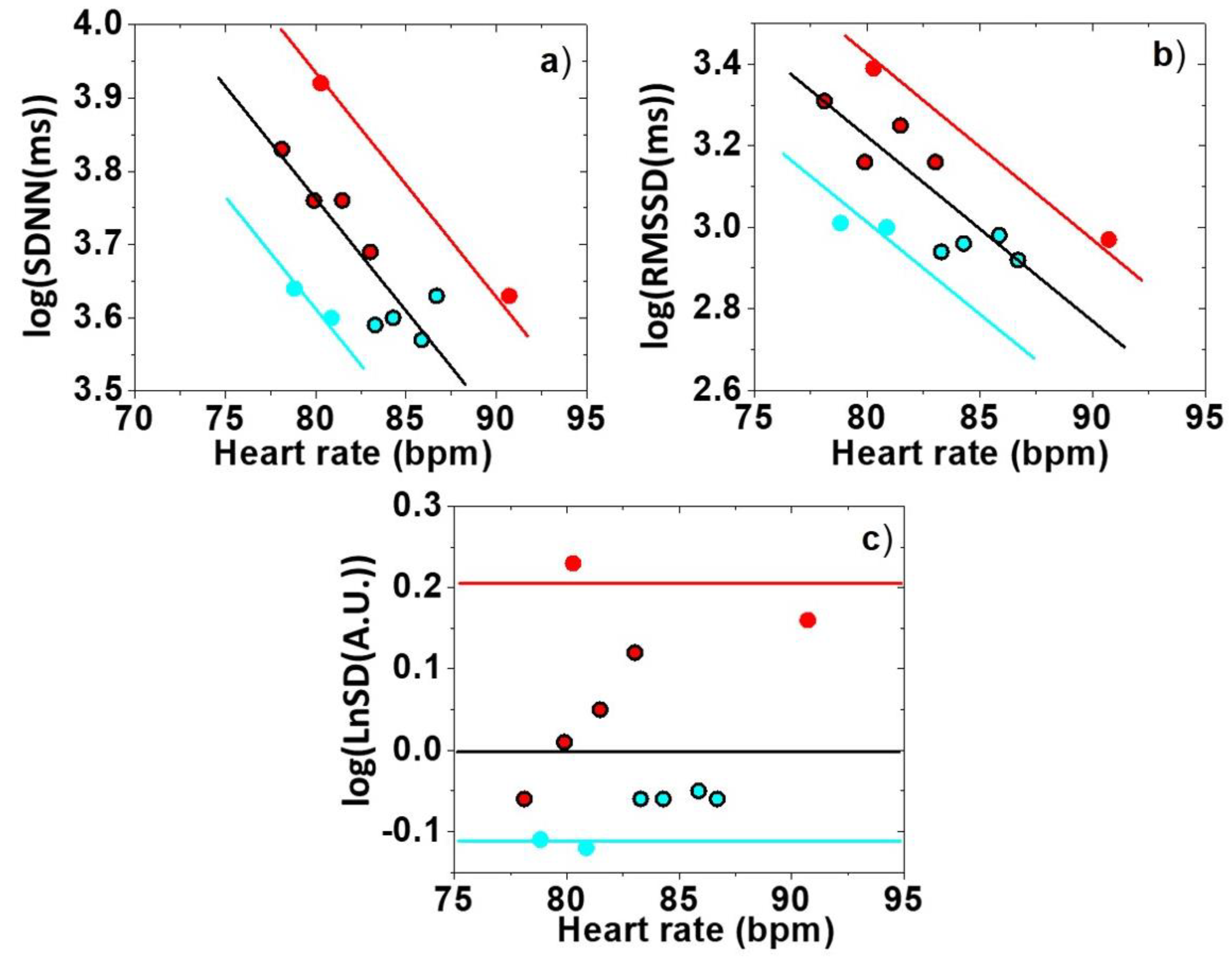 Biomedicines 13 00081 g007