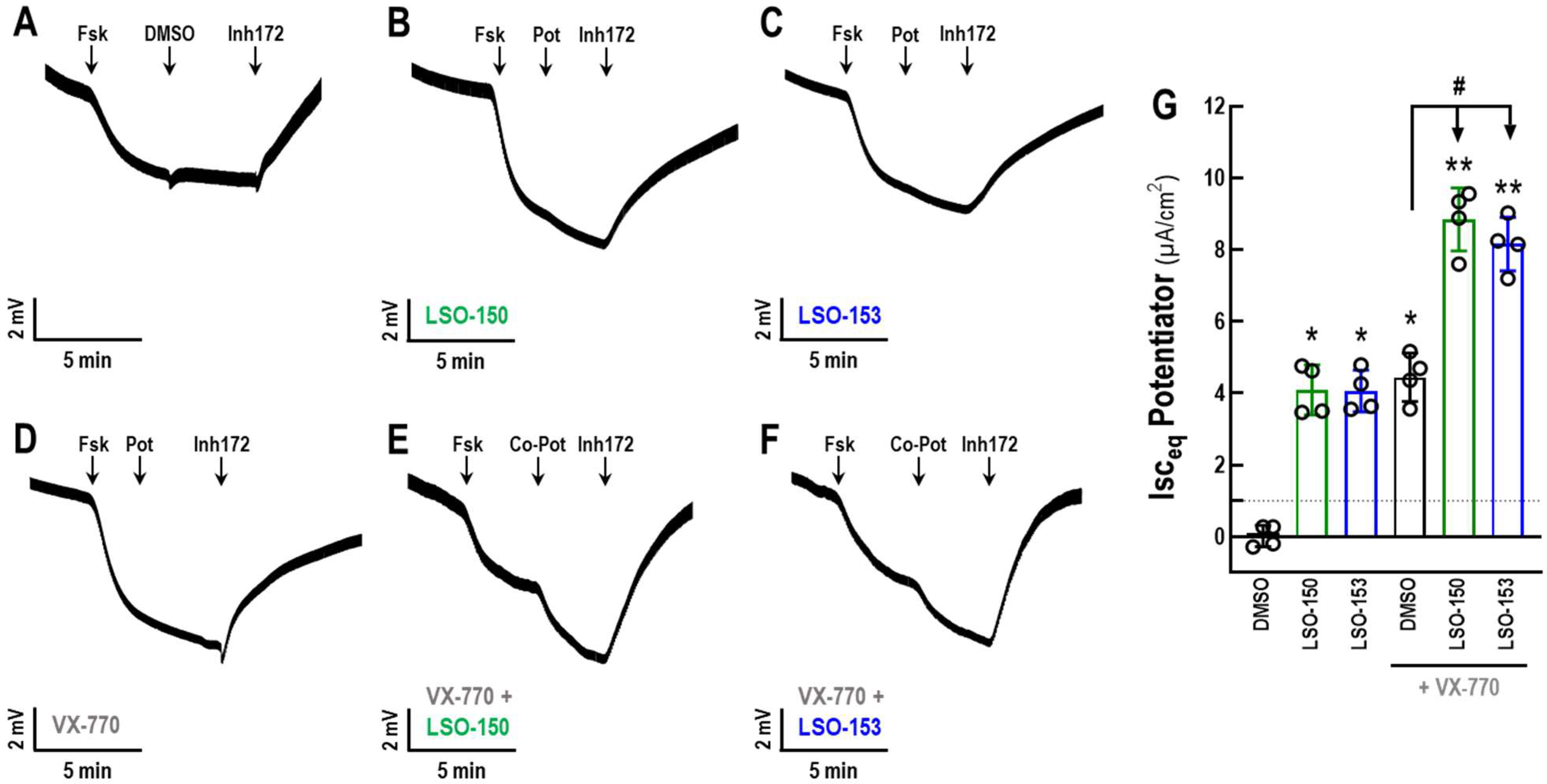 Biomedicines 13 00082 g003