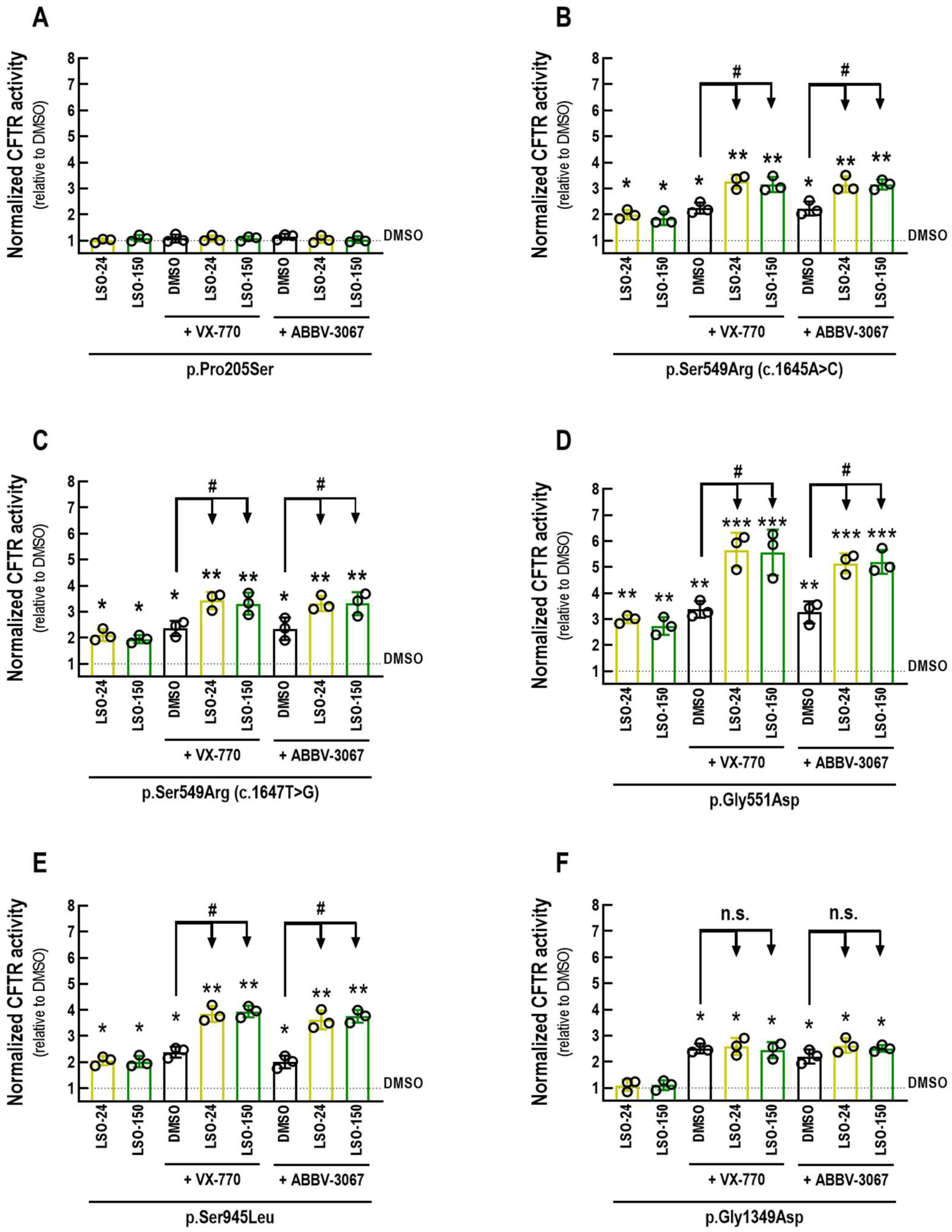 Biomedicines 13 00082 g004