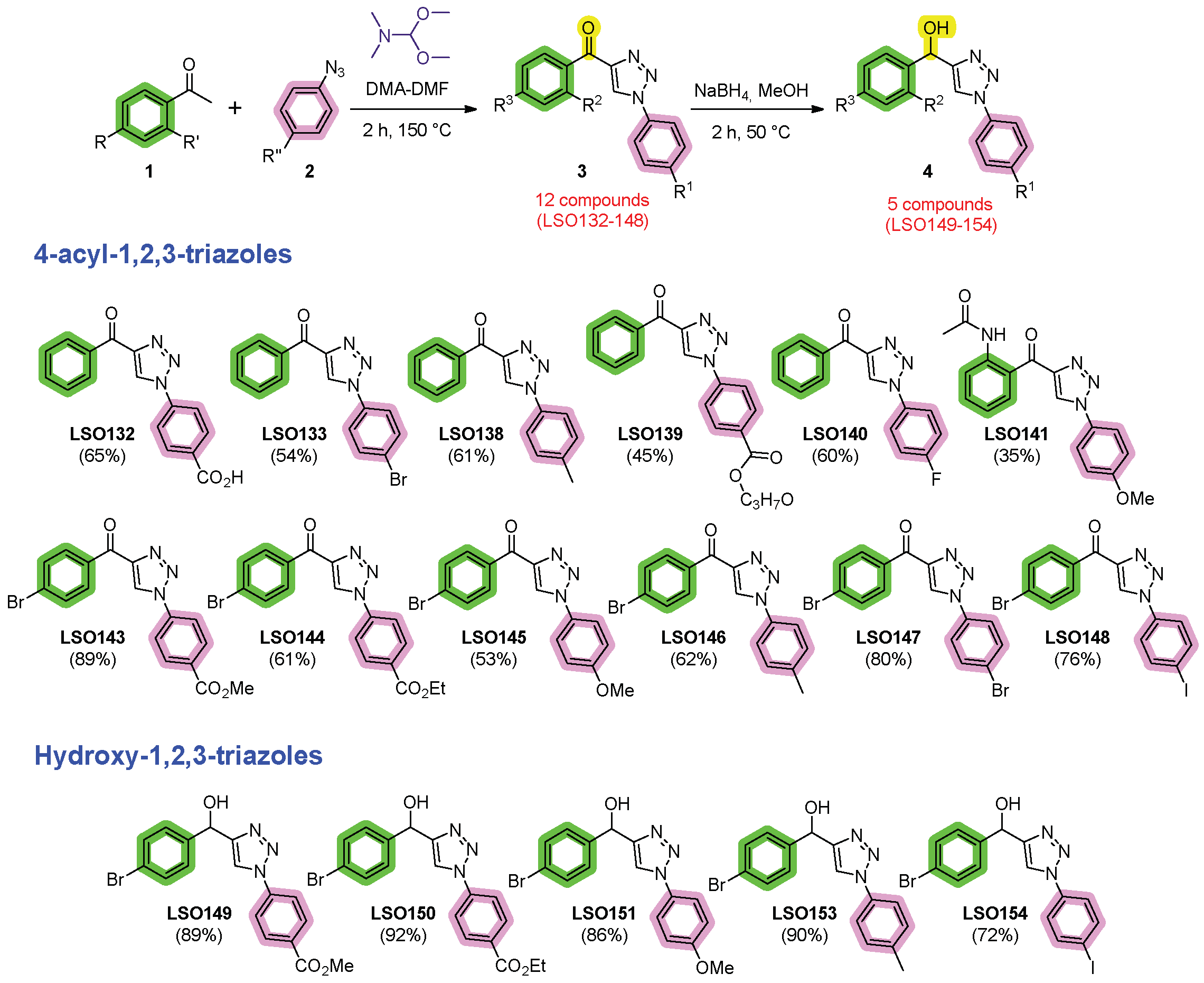 Biomedicines 13 00082 sch001