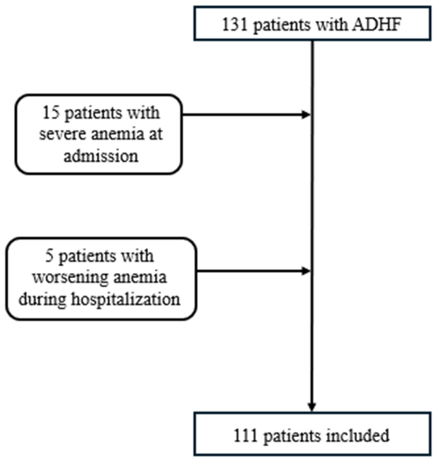 Biomedicines 13 00088 g001