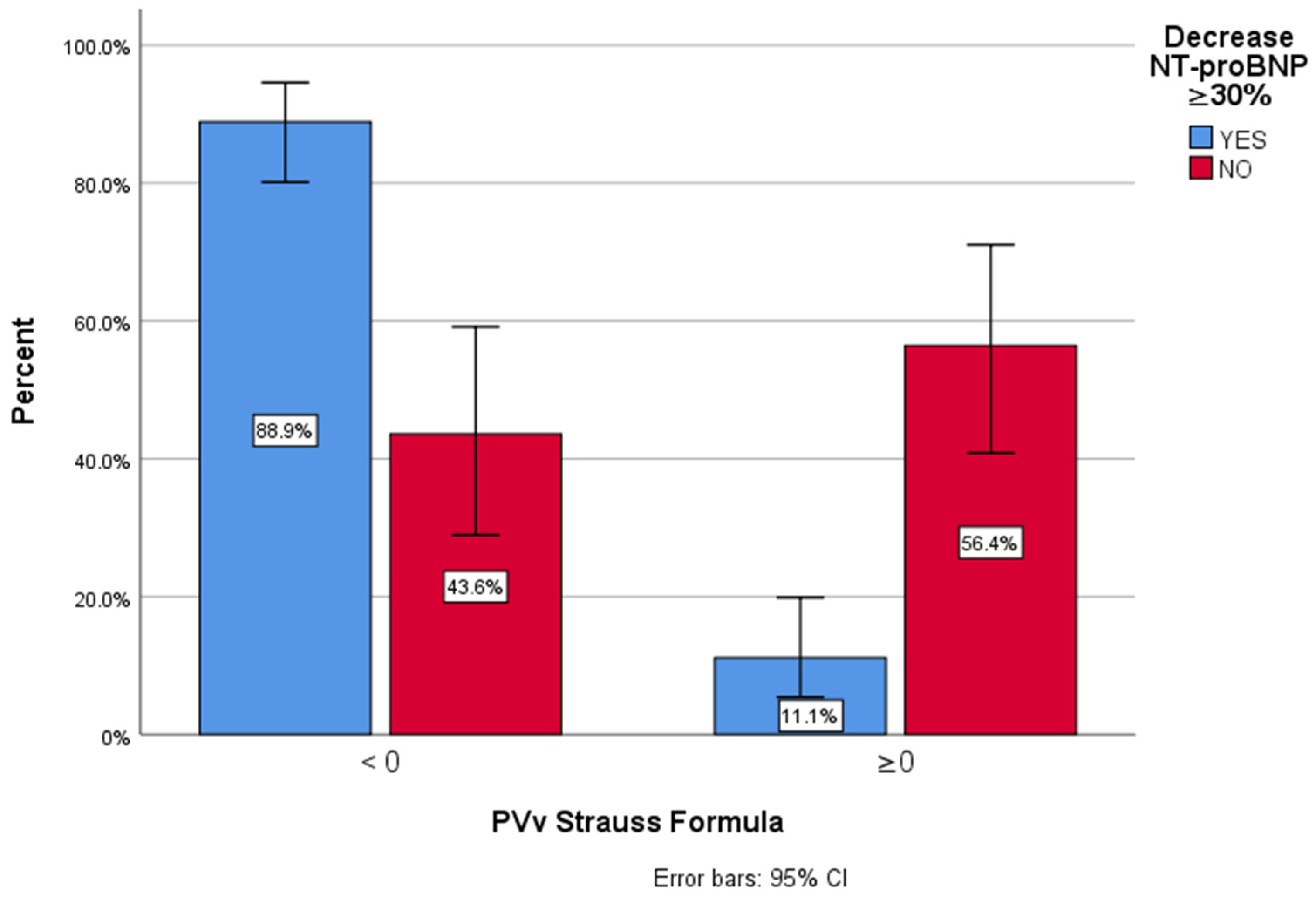 Biomedicines 13 00088 g002