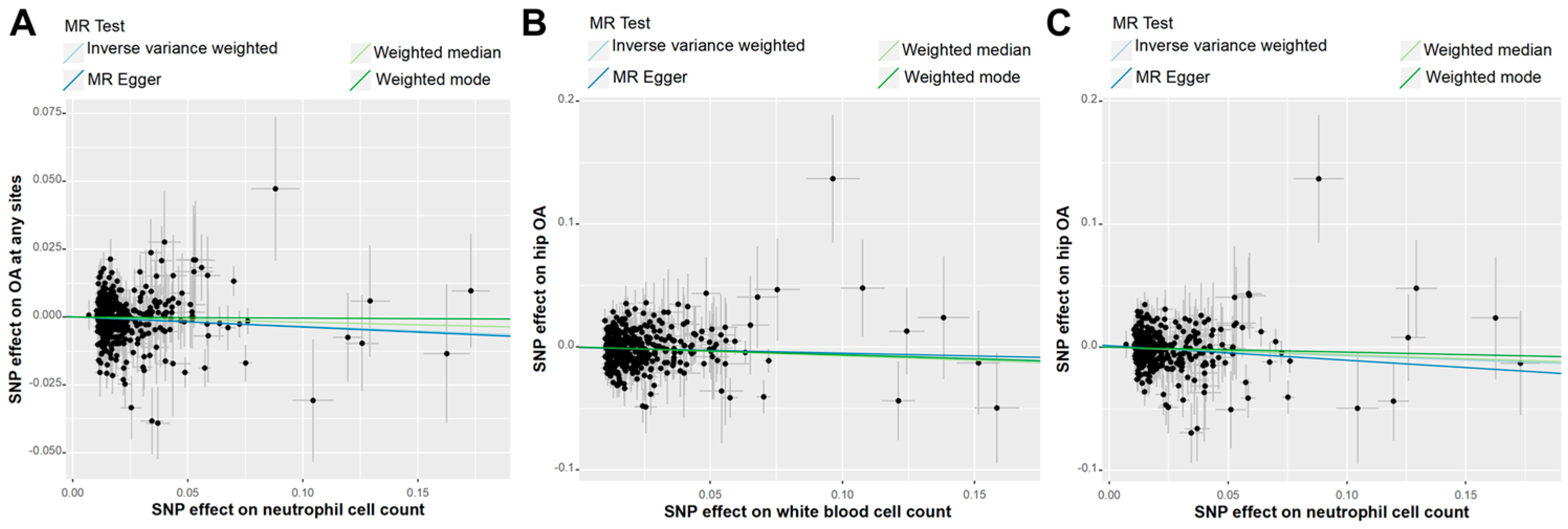 Biomedicines 13 00090 g007