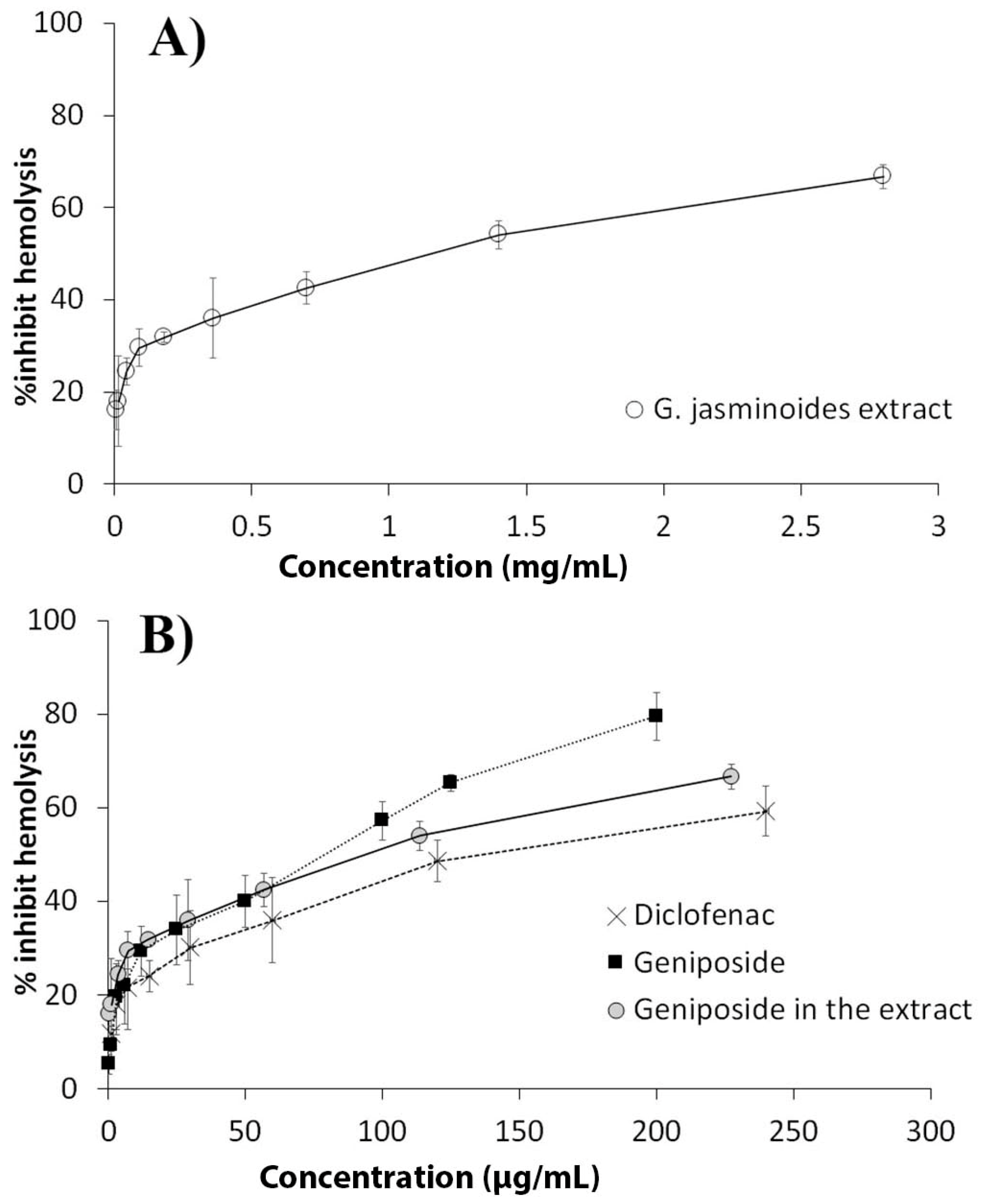 Biomedicines 13 00092 g001