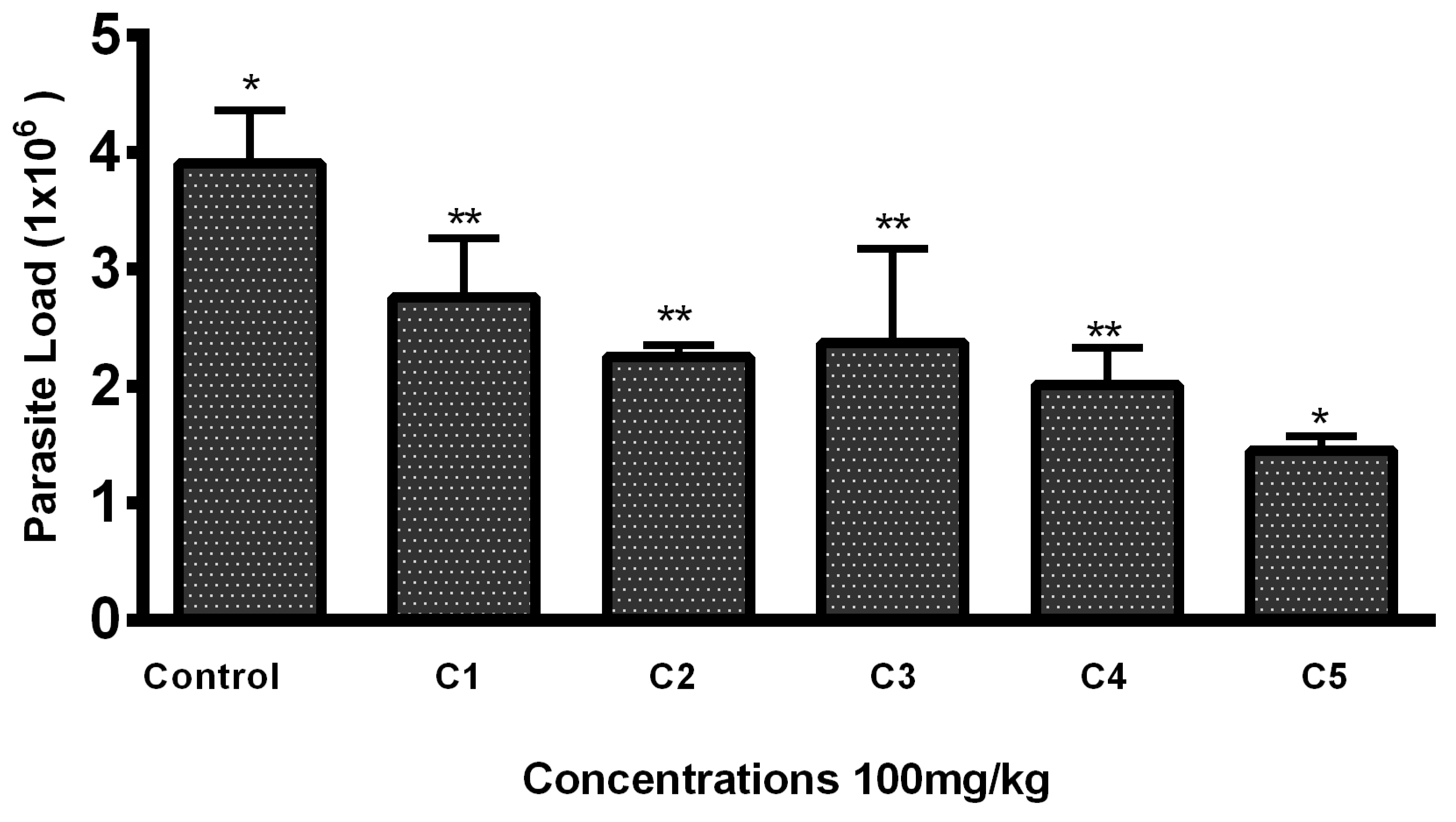 Biomedicines 13 00093 g002