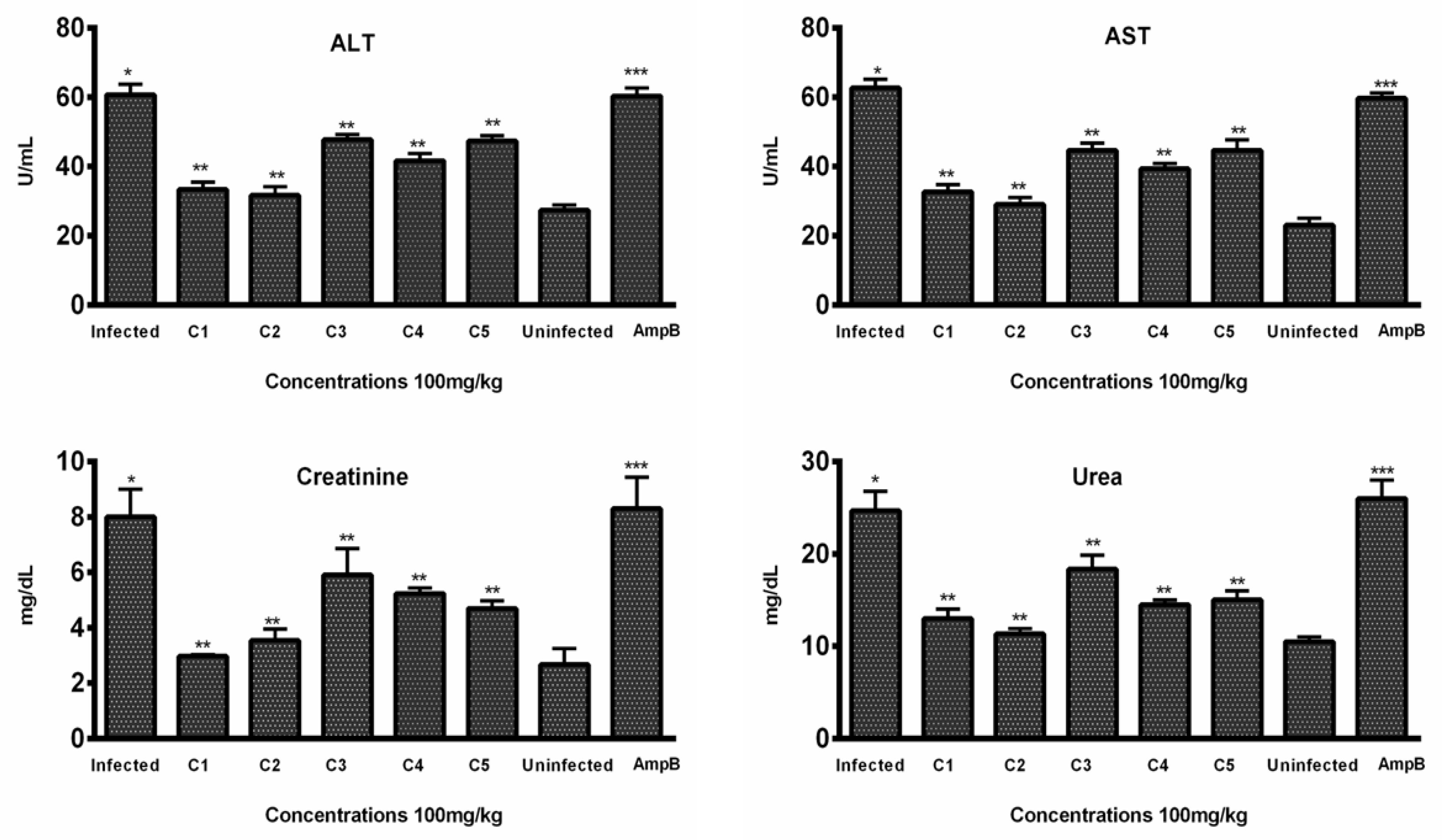 Biomedicines 13 00093 g005