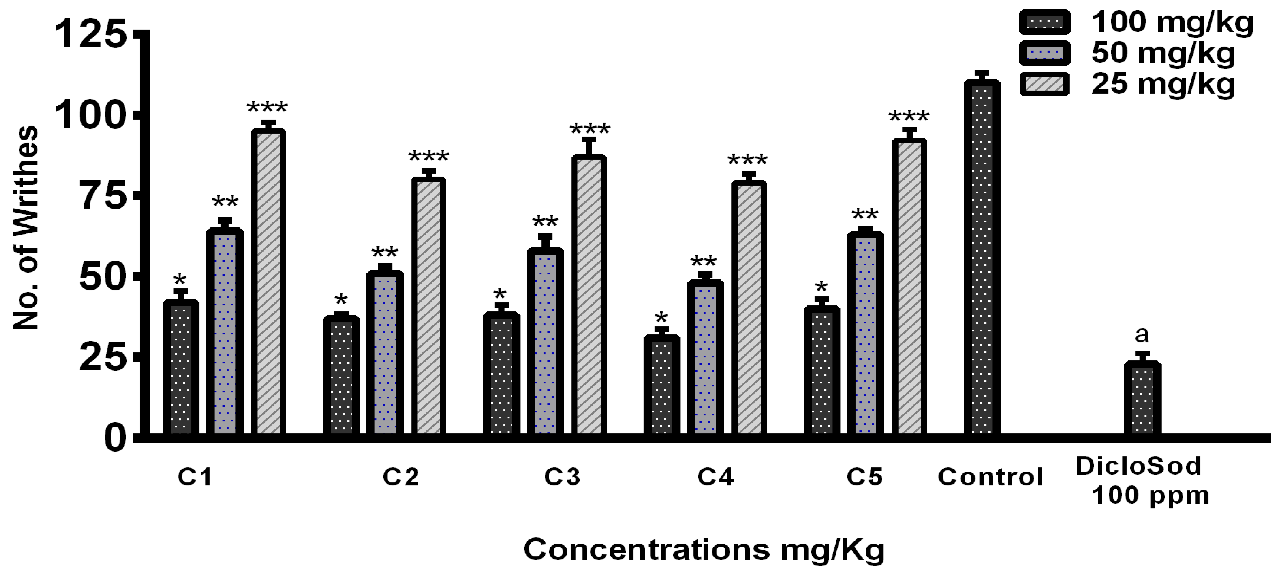 Biomedicines 13 00093 g007