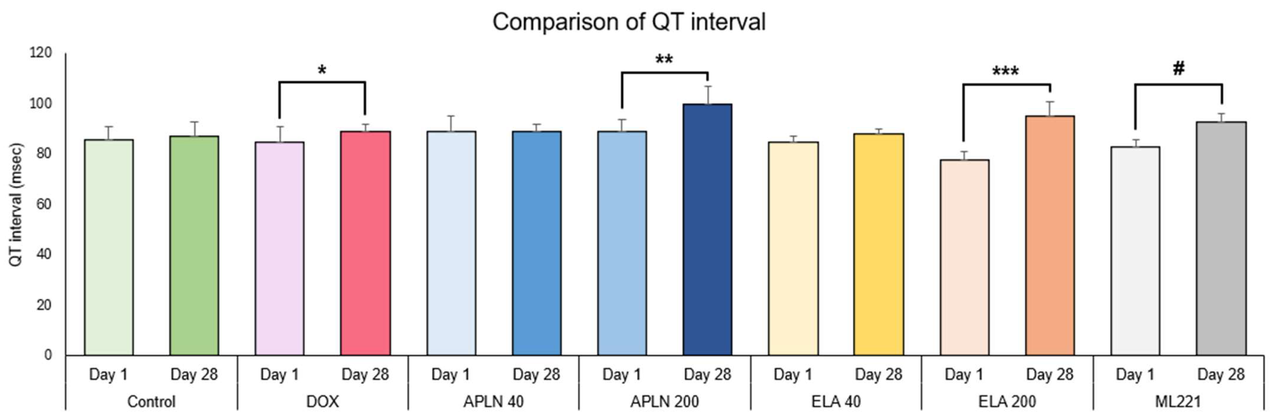 Biomedicines 13 00094 g002