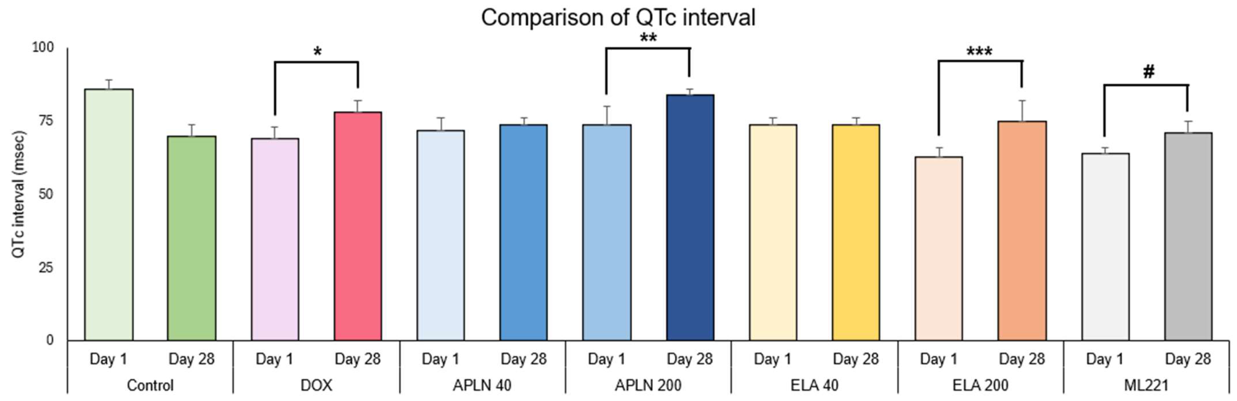 Biomedicines 13 00094 g003