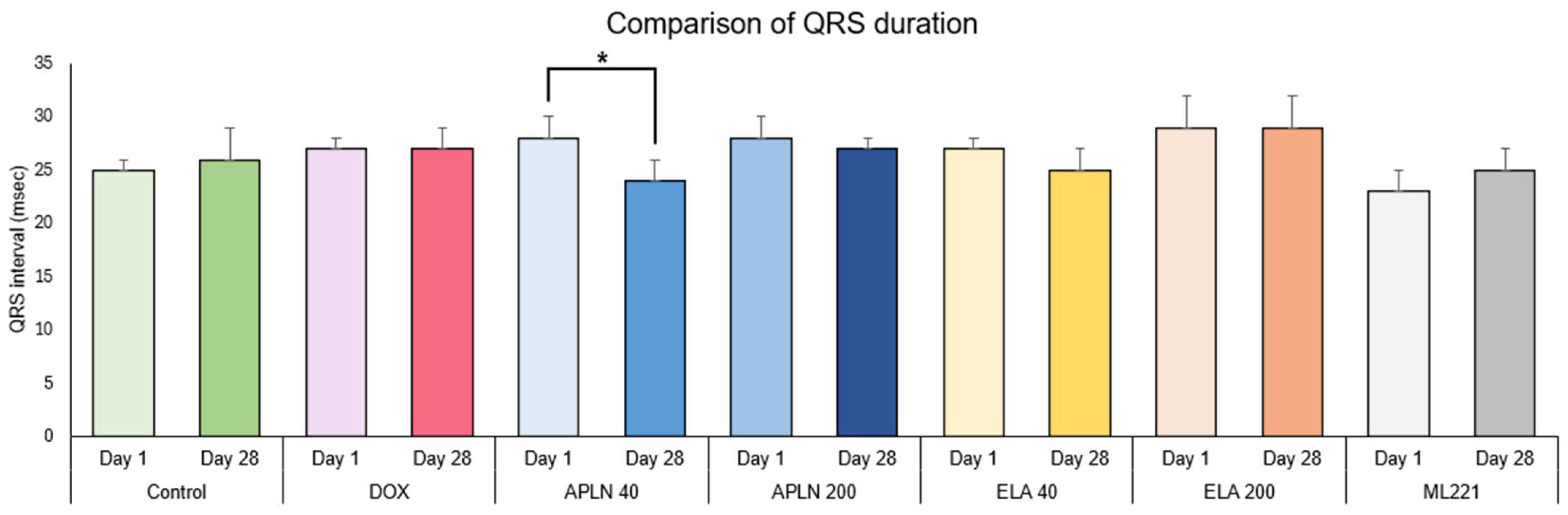 Biomedicines 13 00094 g004