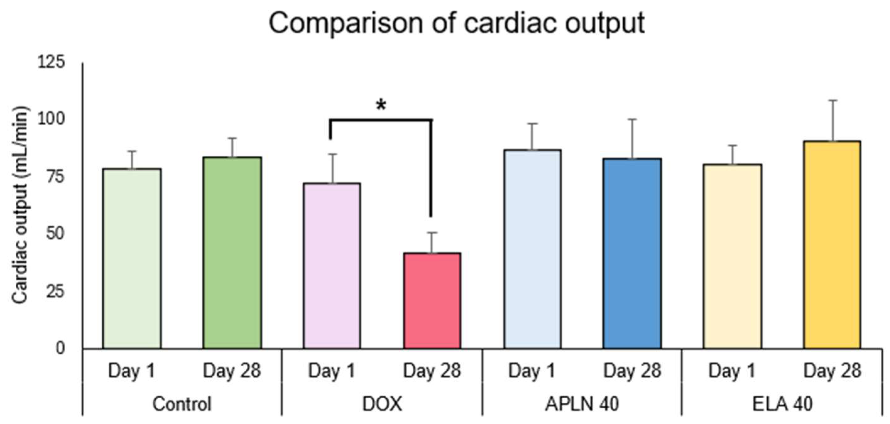 Biomedicines 13 00094 g009