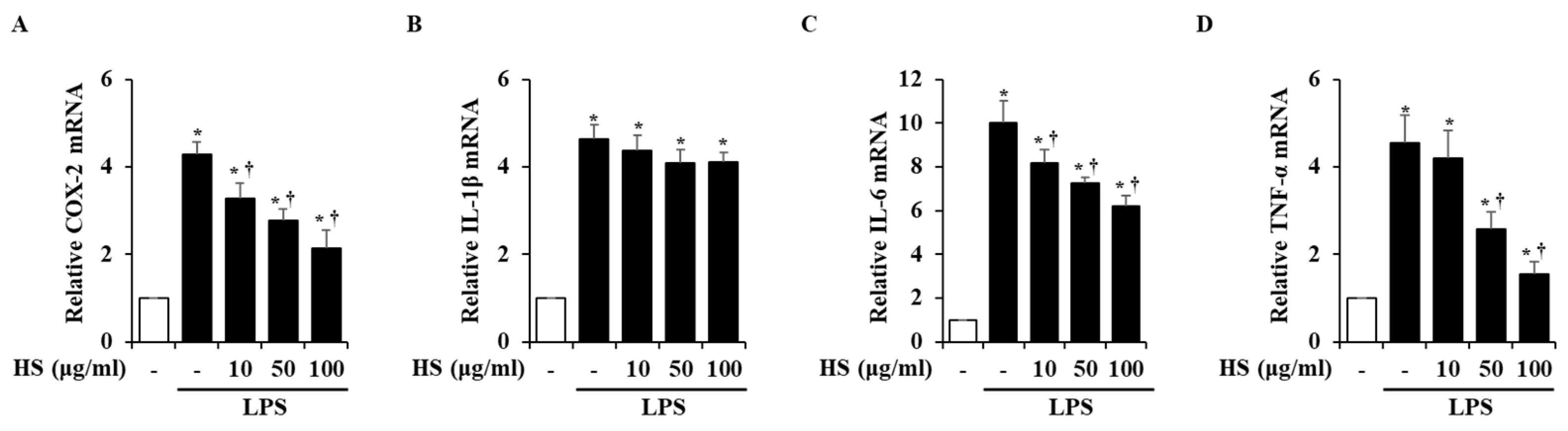 Biomedicines 13 00103 g004