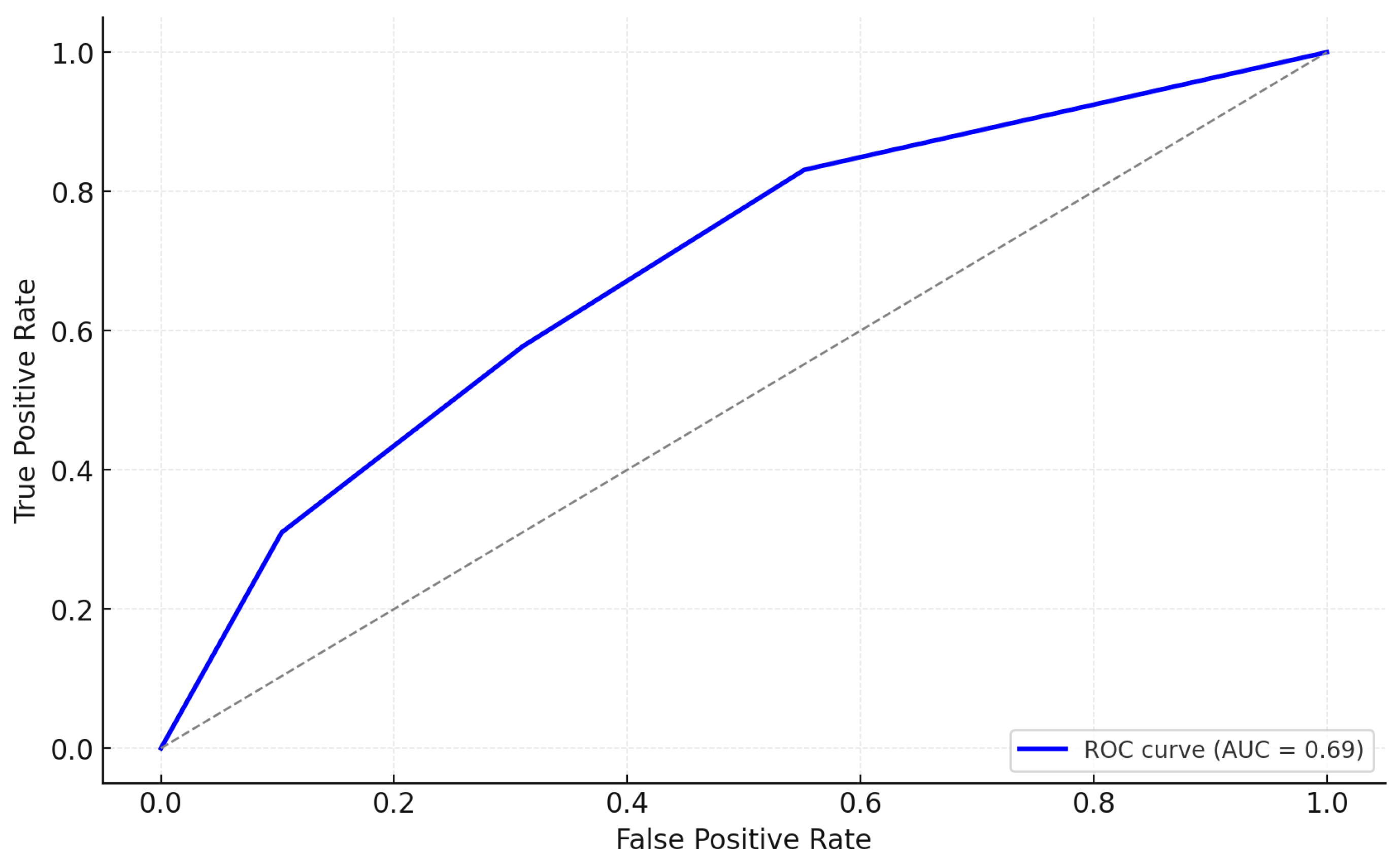 Biomedicines 13 00104 g001 Biomedicines 13 00104 g001