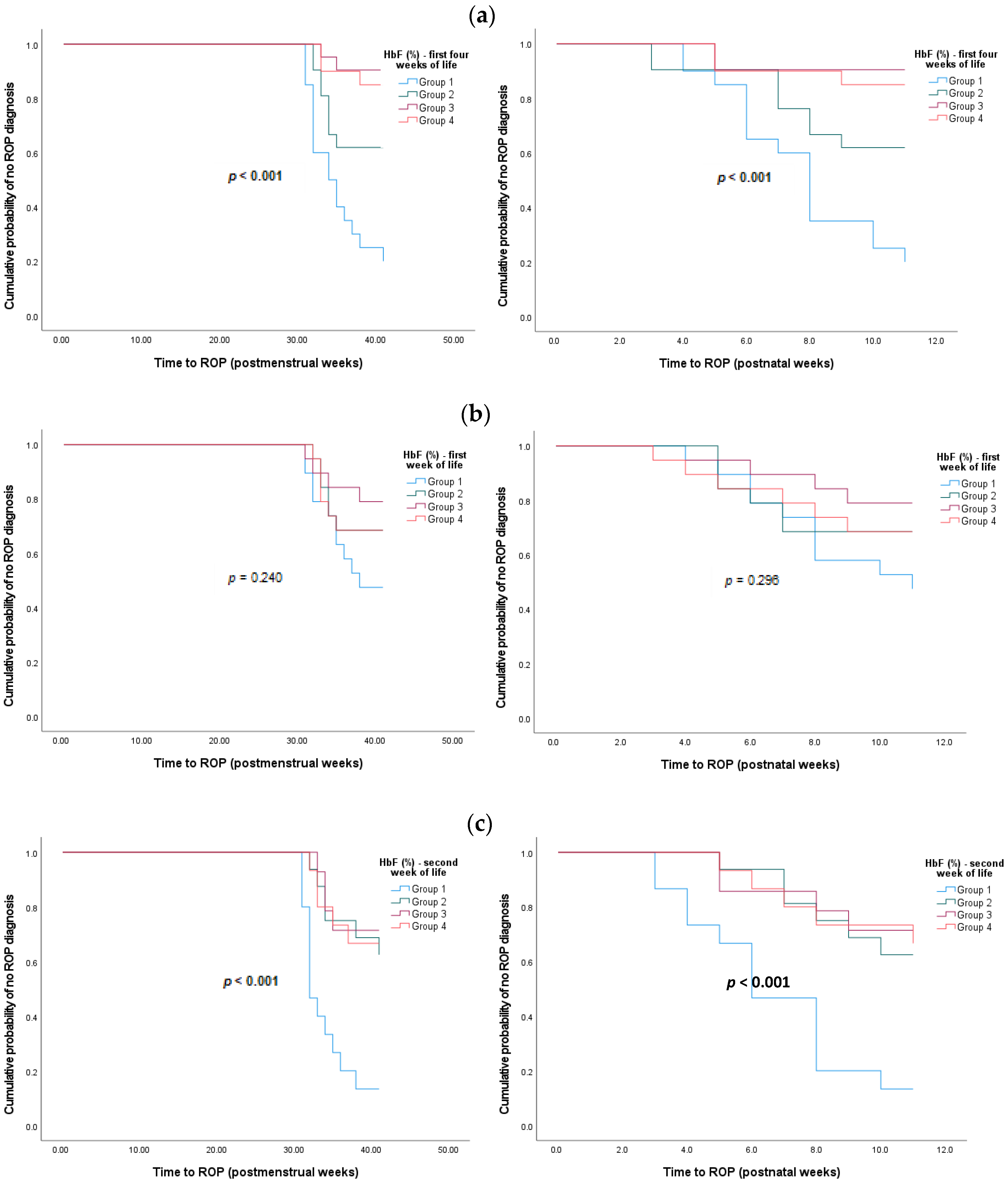 Biomedicines 13 00110 g001a