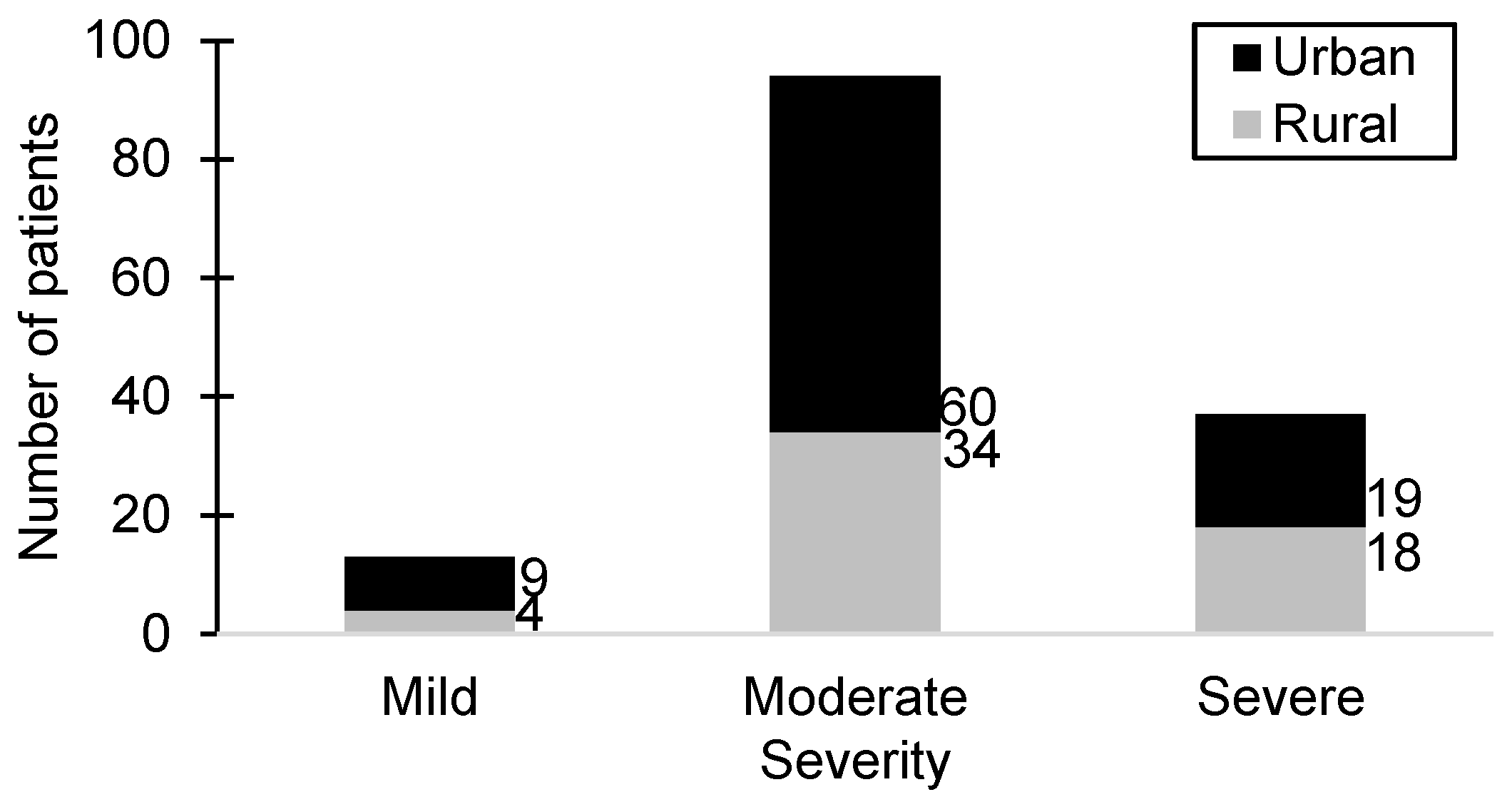 Biomedicines 13 00113 g001