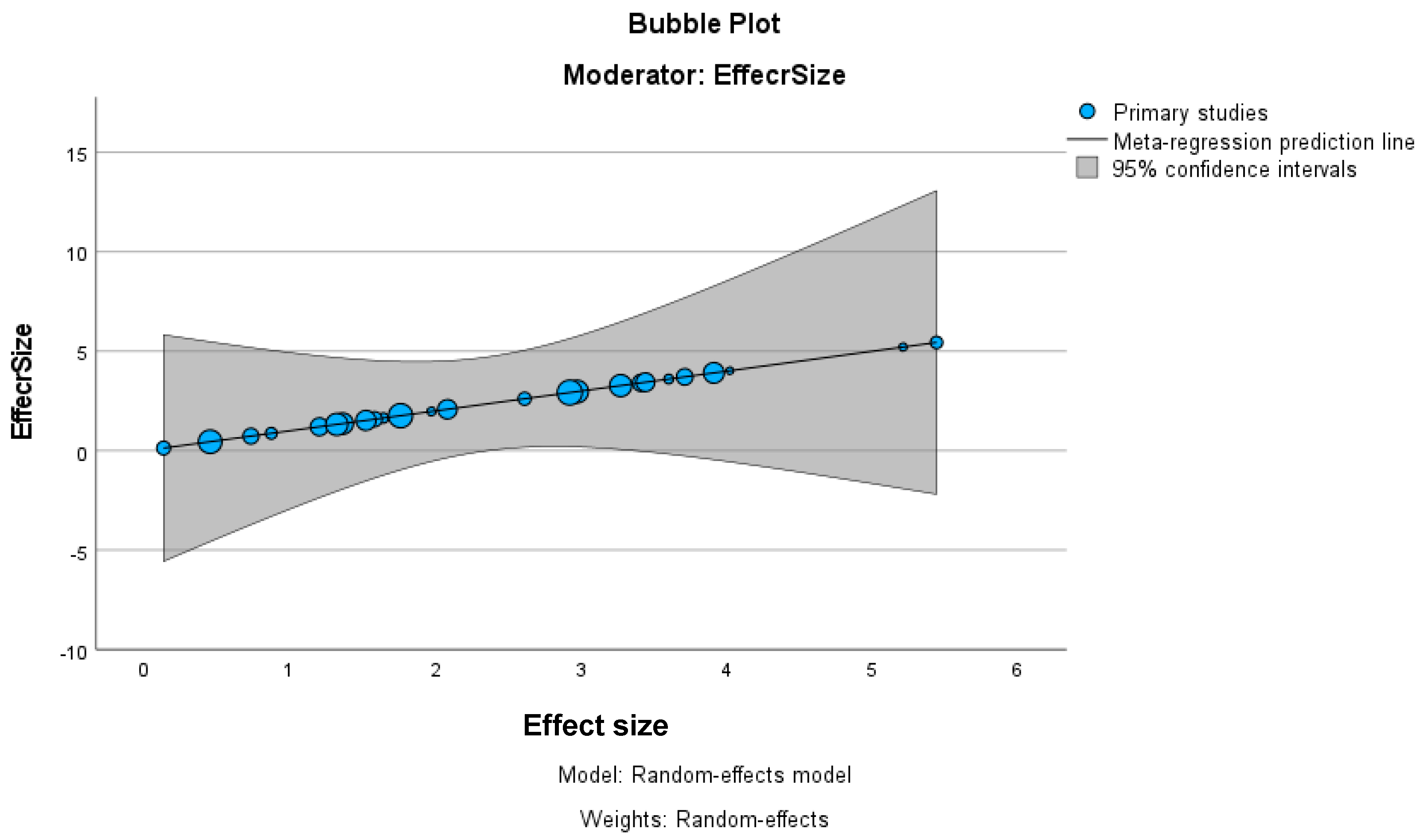 Biomedicines 13 00116 g003