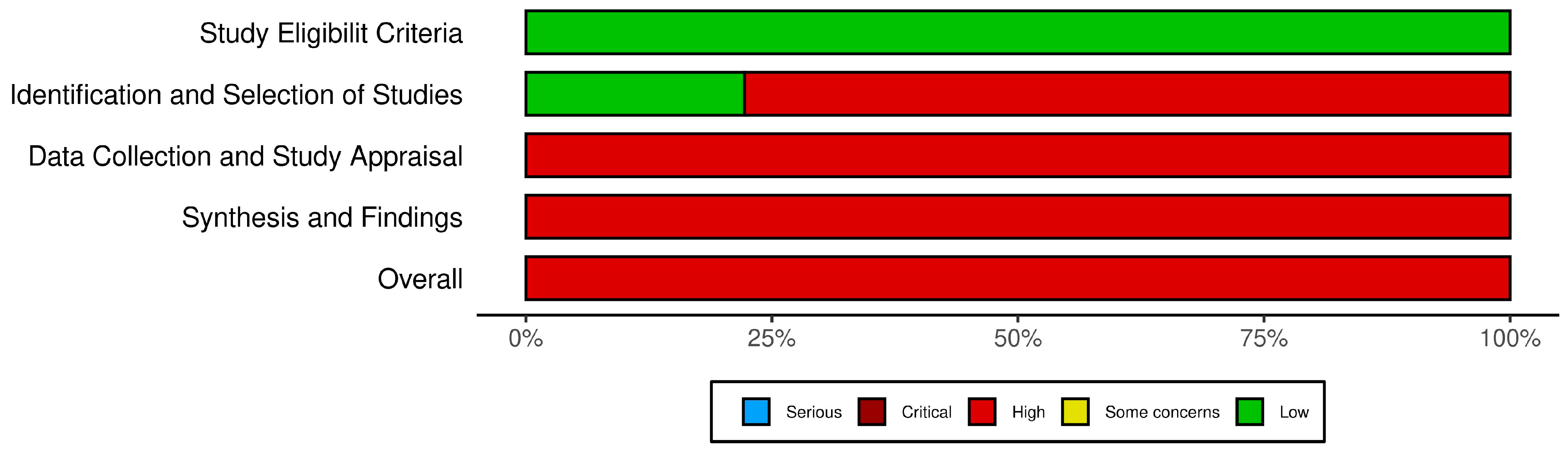 Biomedicines 13 00116 g006