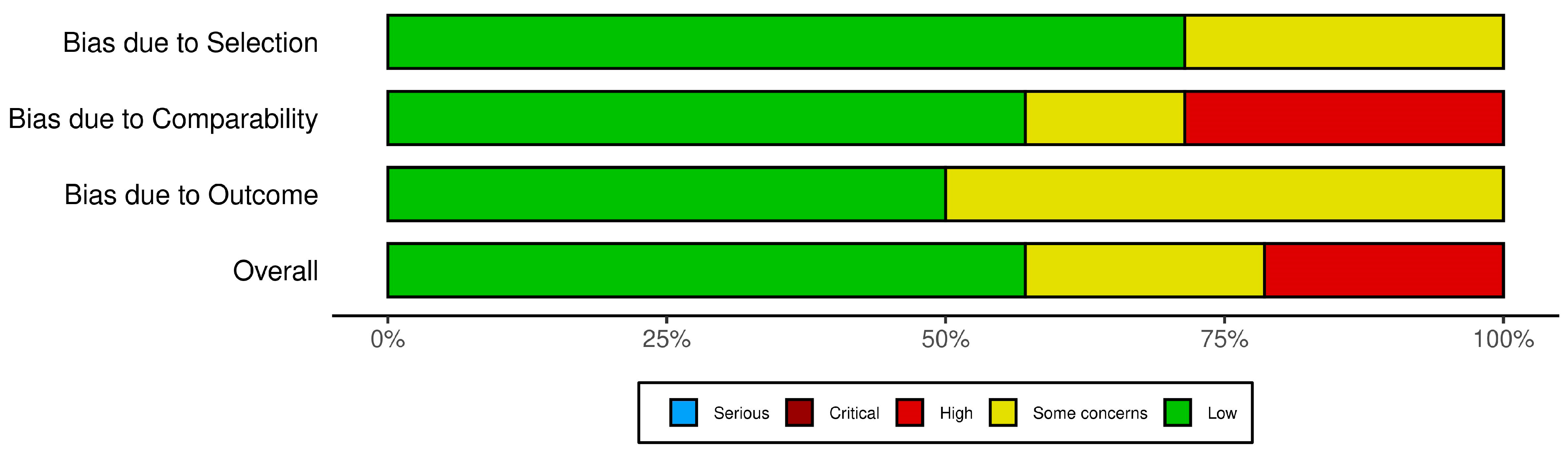 Biomedicines 13 00116 g008
