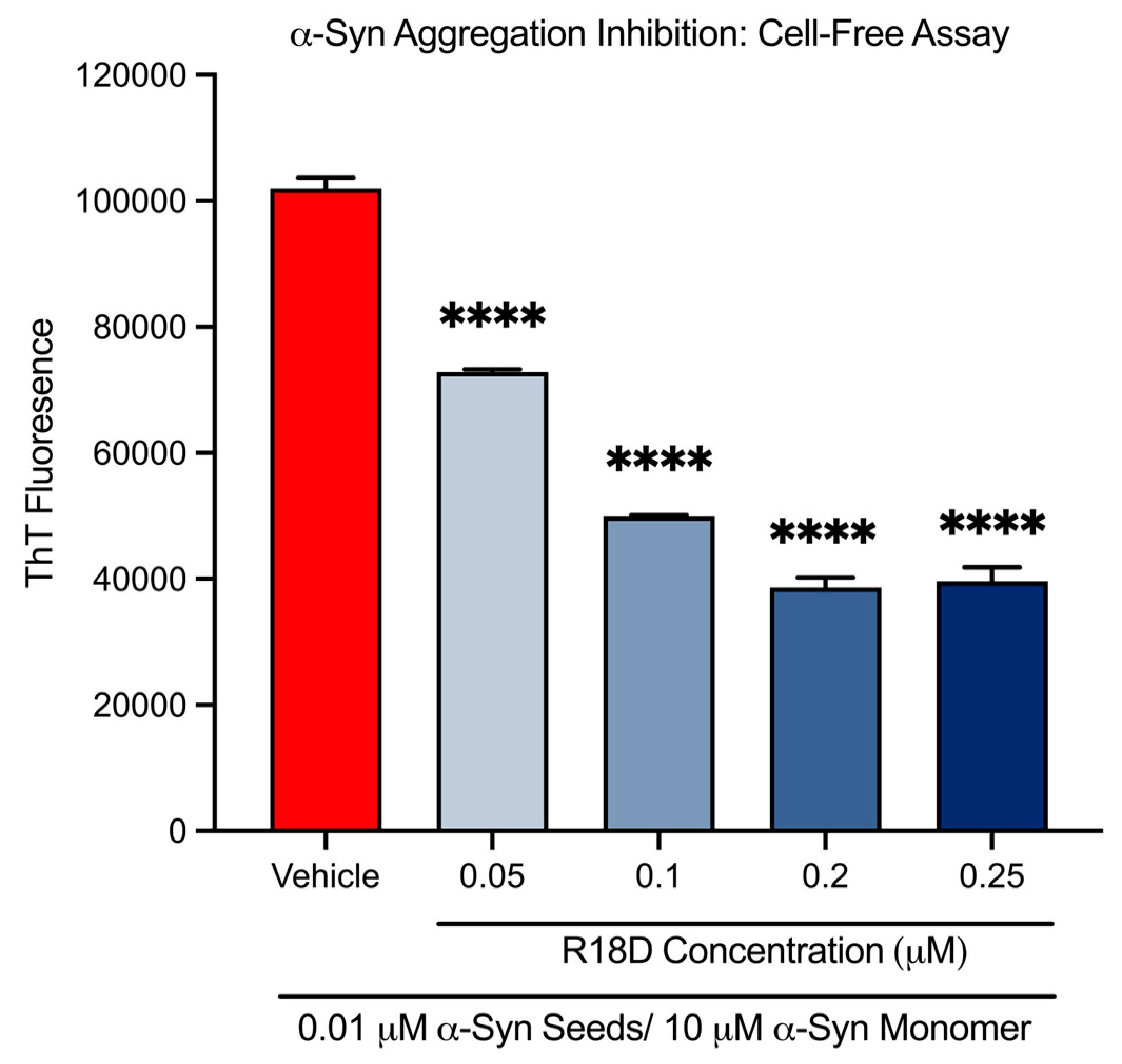 Biomedicines 13 00122 g002