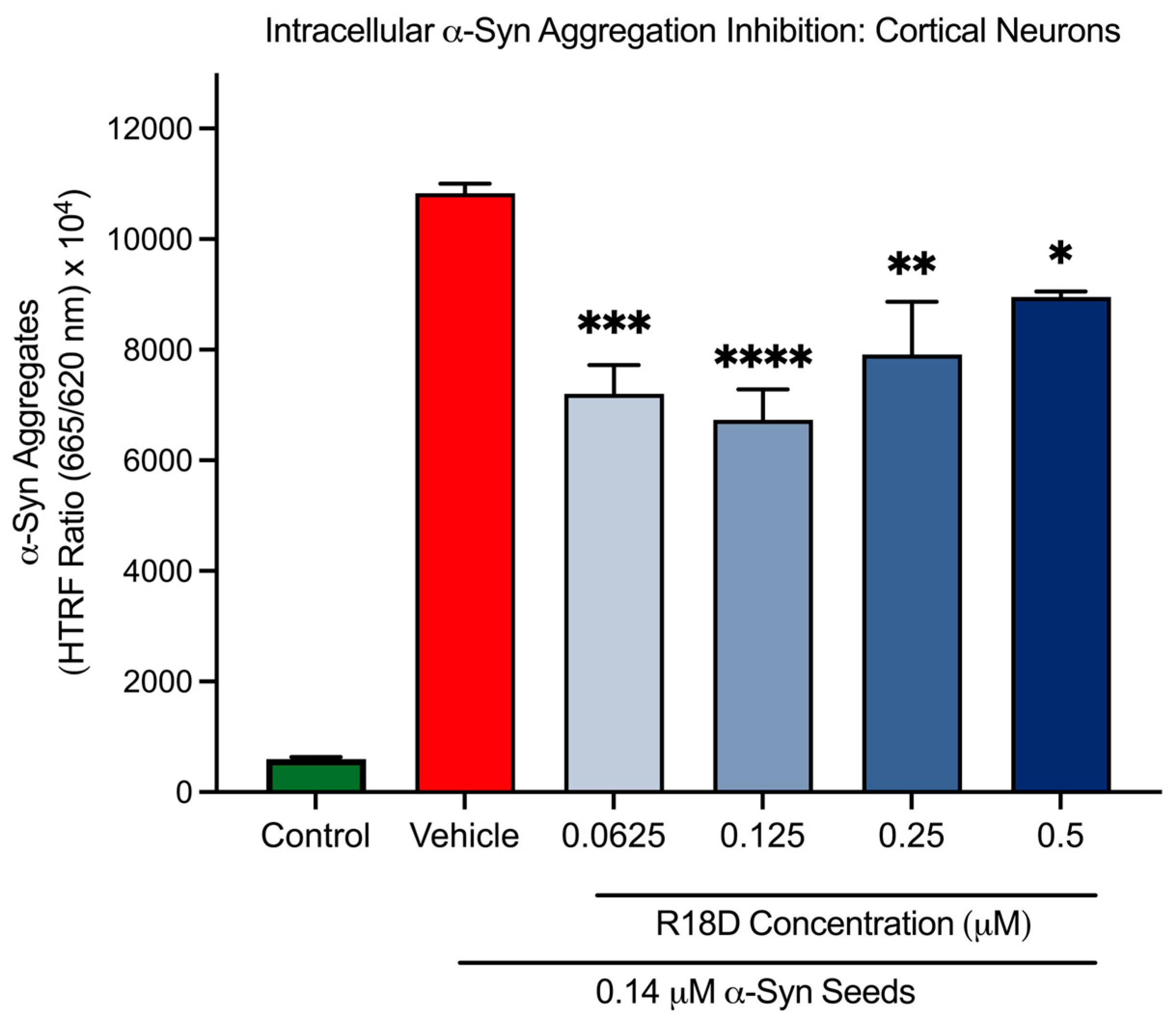 Biomedicines 13 00122 g007