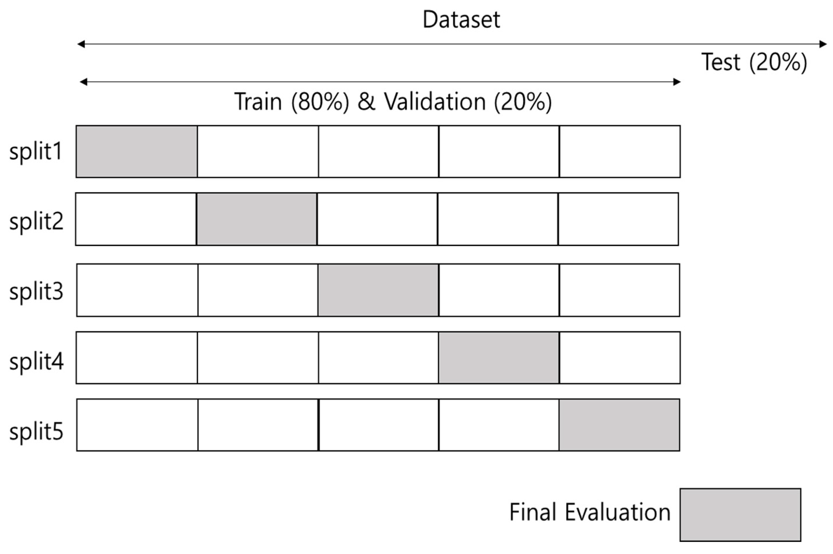 Biomedicines 13 00124 g002
