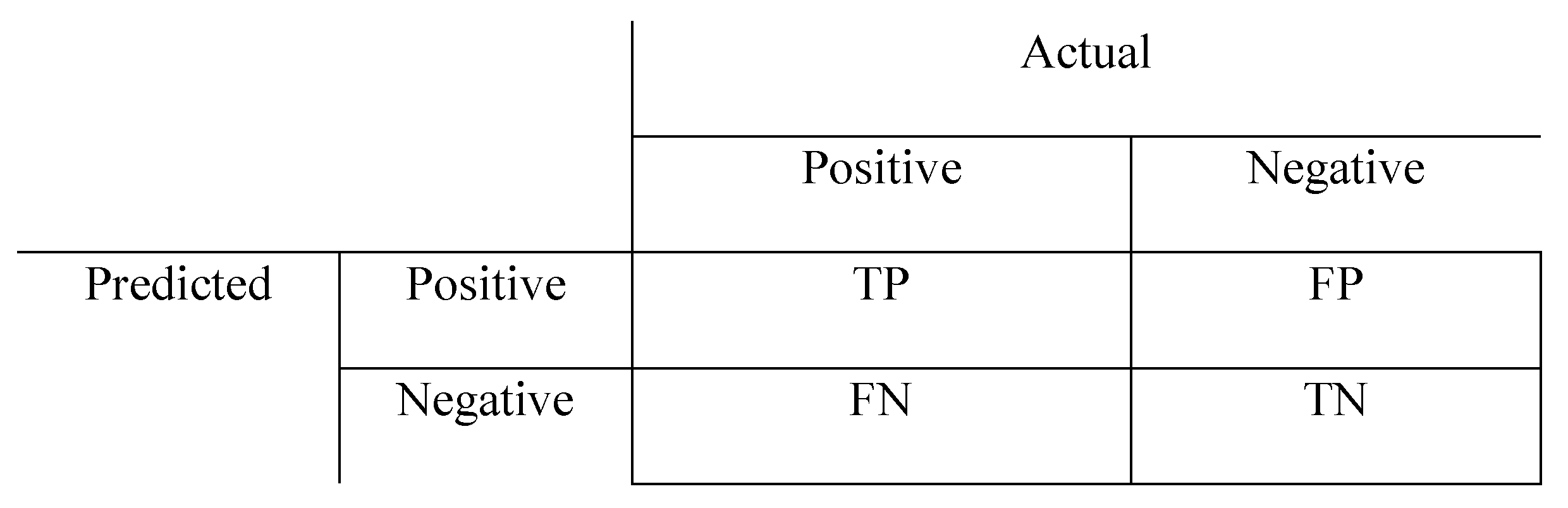 Biomedicines 13 00124 g003