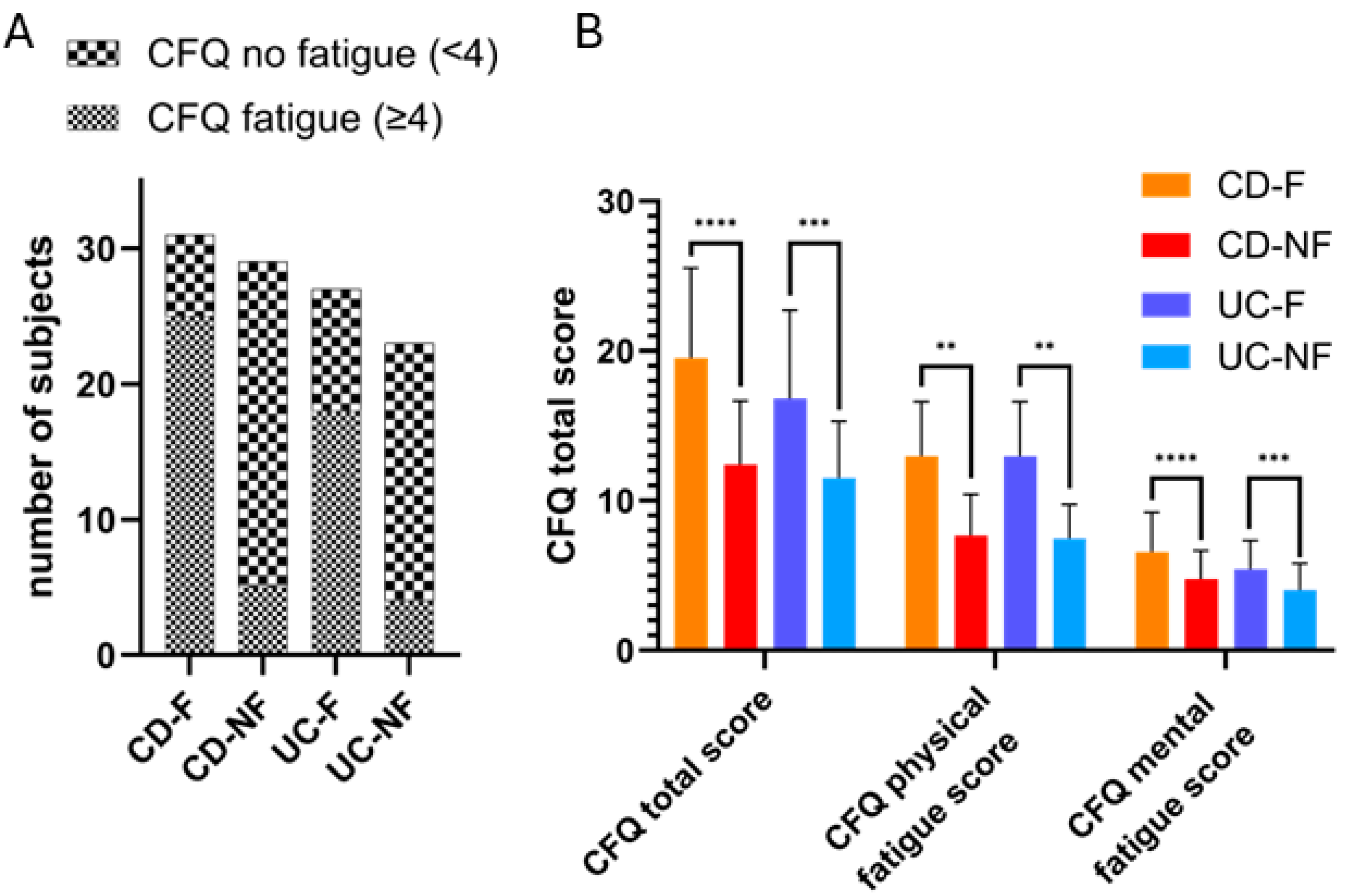 Biomedicines 13 00125 g001